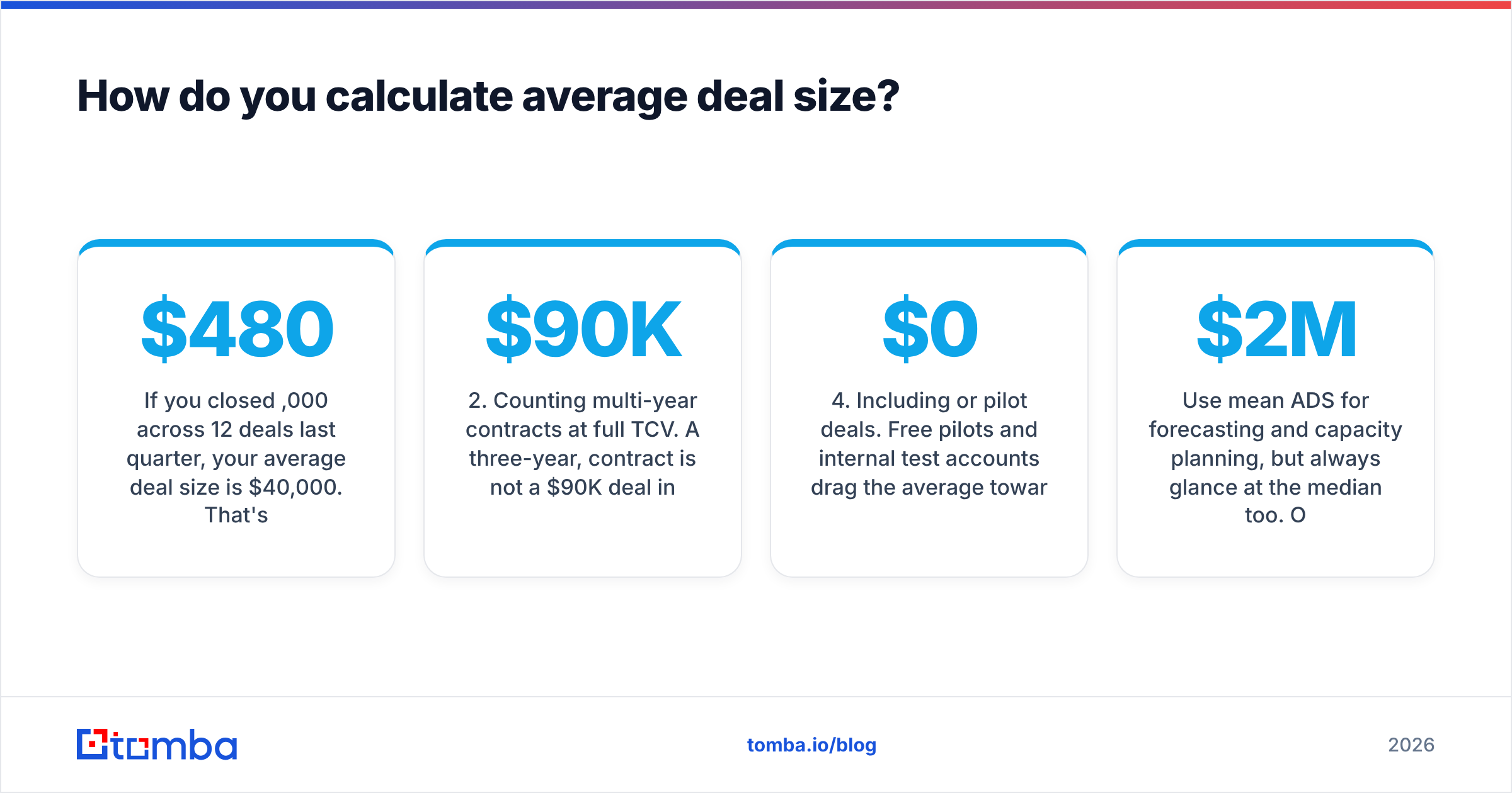 Diagram: How do you calculate average deal size