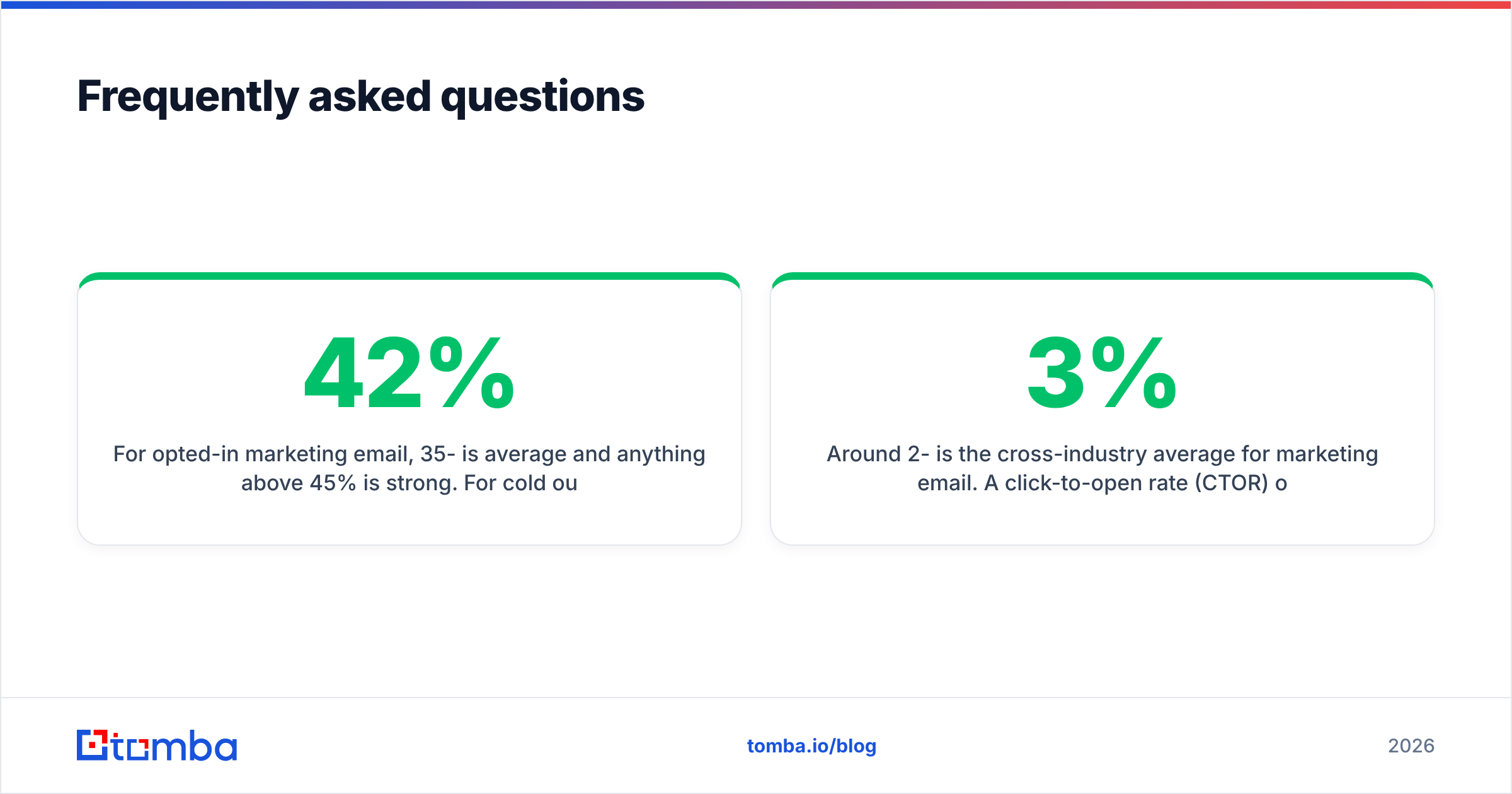Diagram: Frequently asked questions