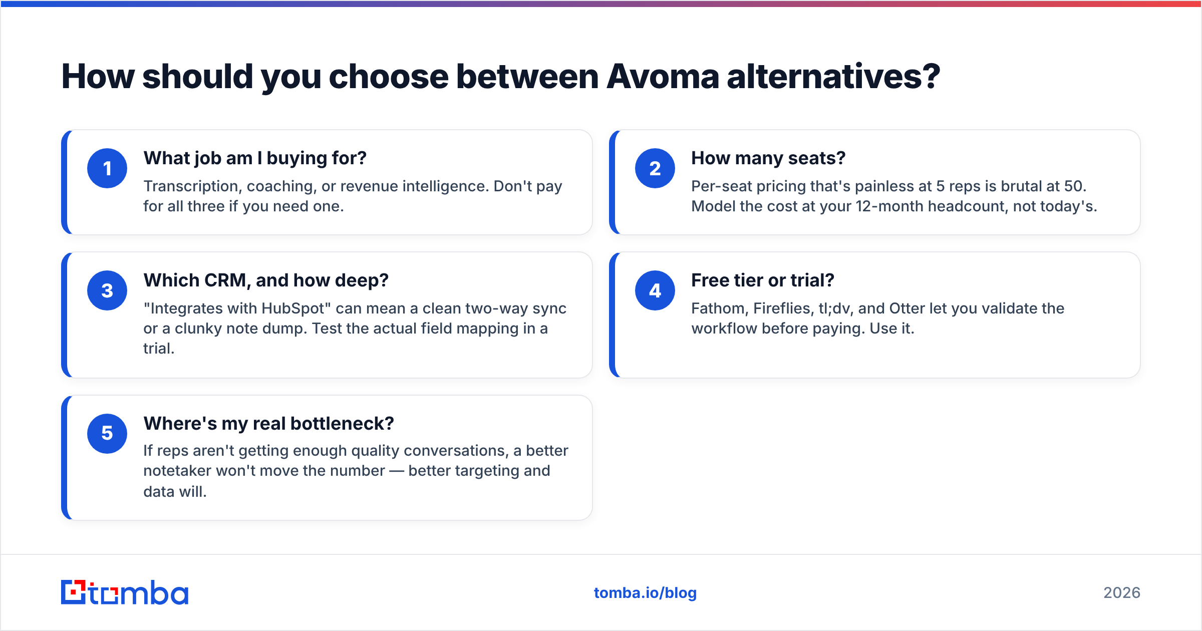 Diagram: How should you choose between Avoma alternatives