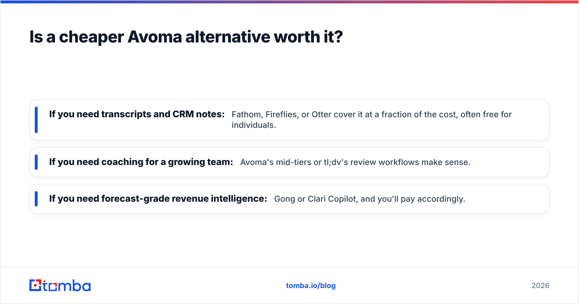 Diagram: Is a cheaper Avoma alternative worth it