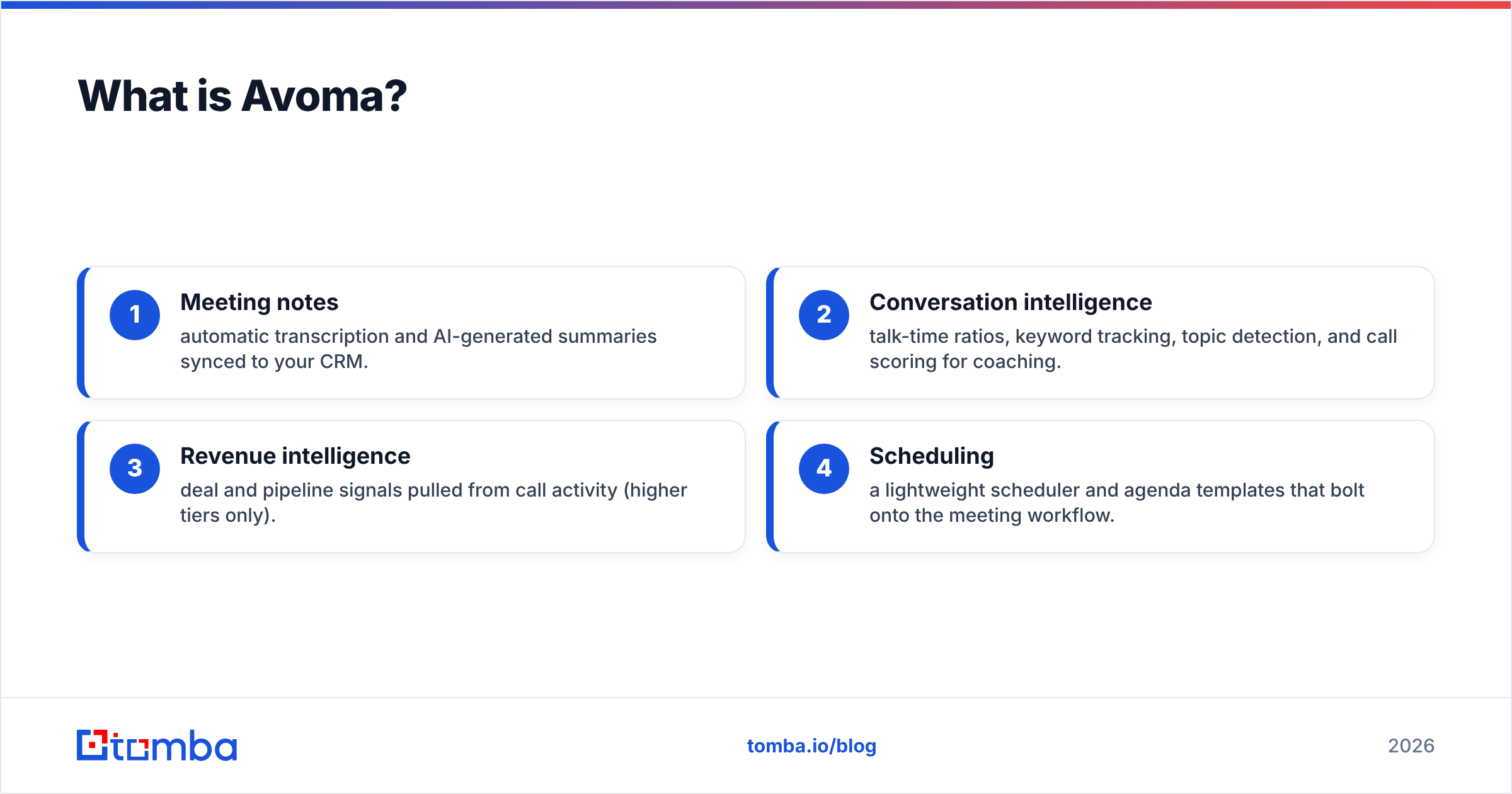 Avoma pricing reviews pros and cons explained diagram