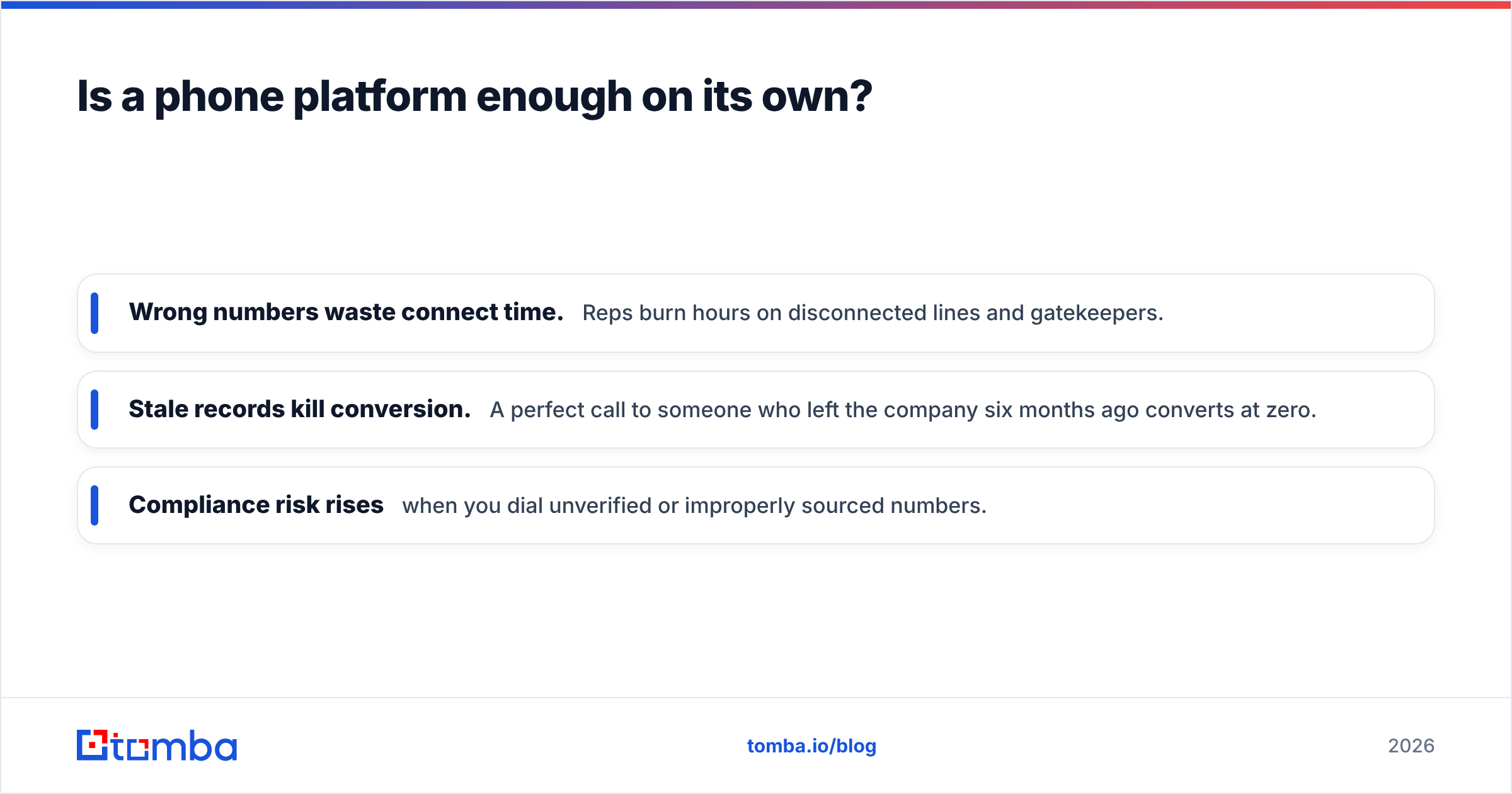 Diagram: Is a phone platform enough on its own