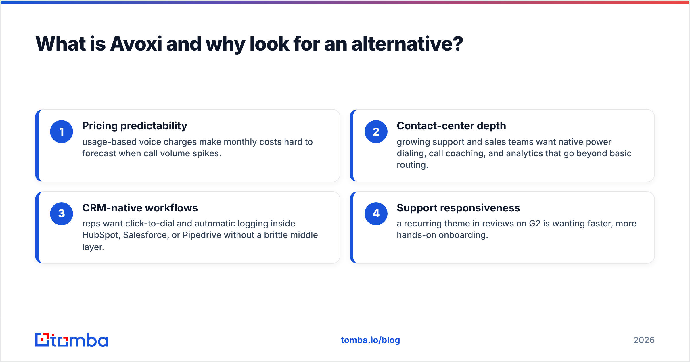 Diagram: What is Avoxi and why look for an alternative