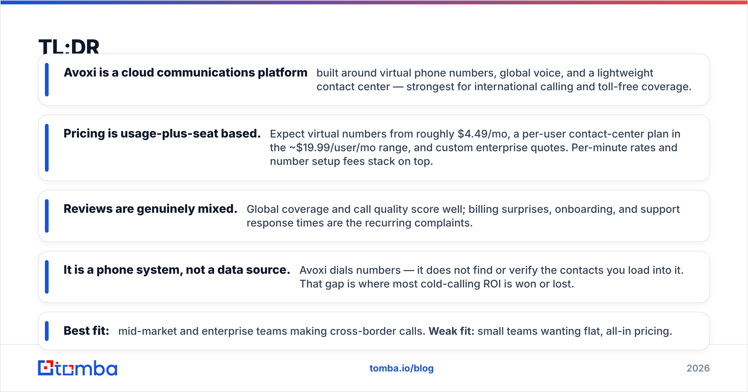 Diagram summarizing Avoxi pricing, reviews, pros and cons (TL;DR)