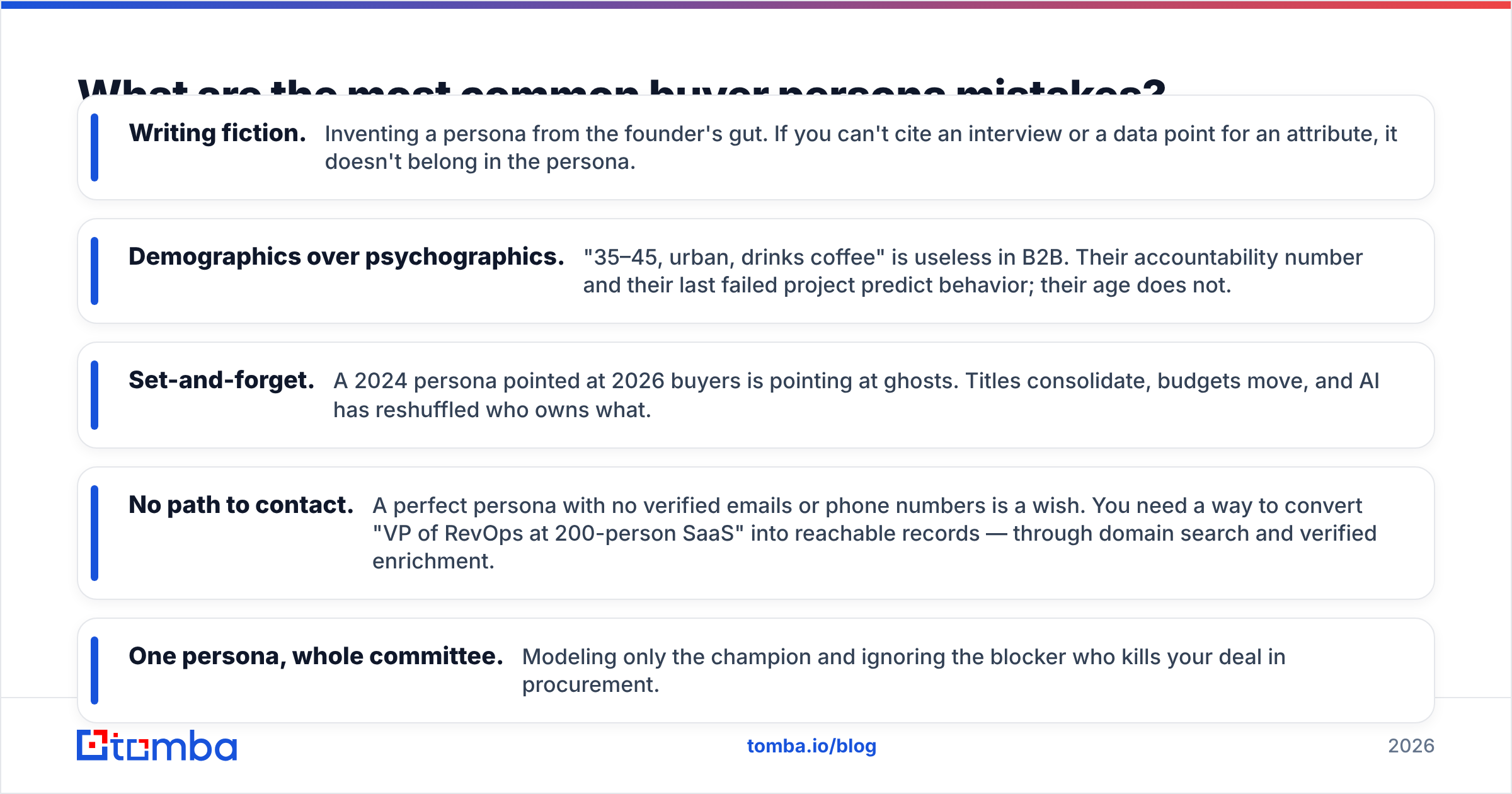 Diagram: What are the most common buyer persona mistakes