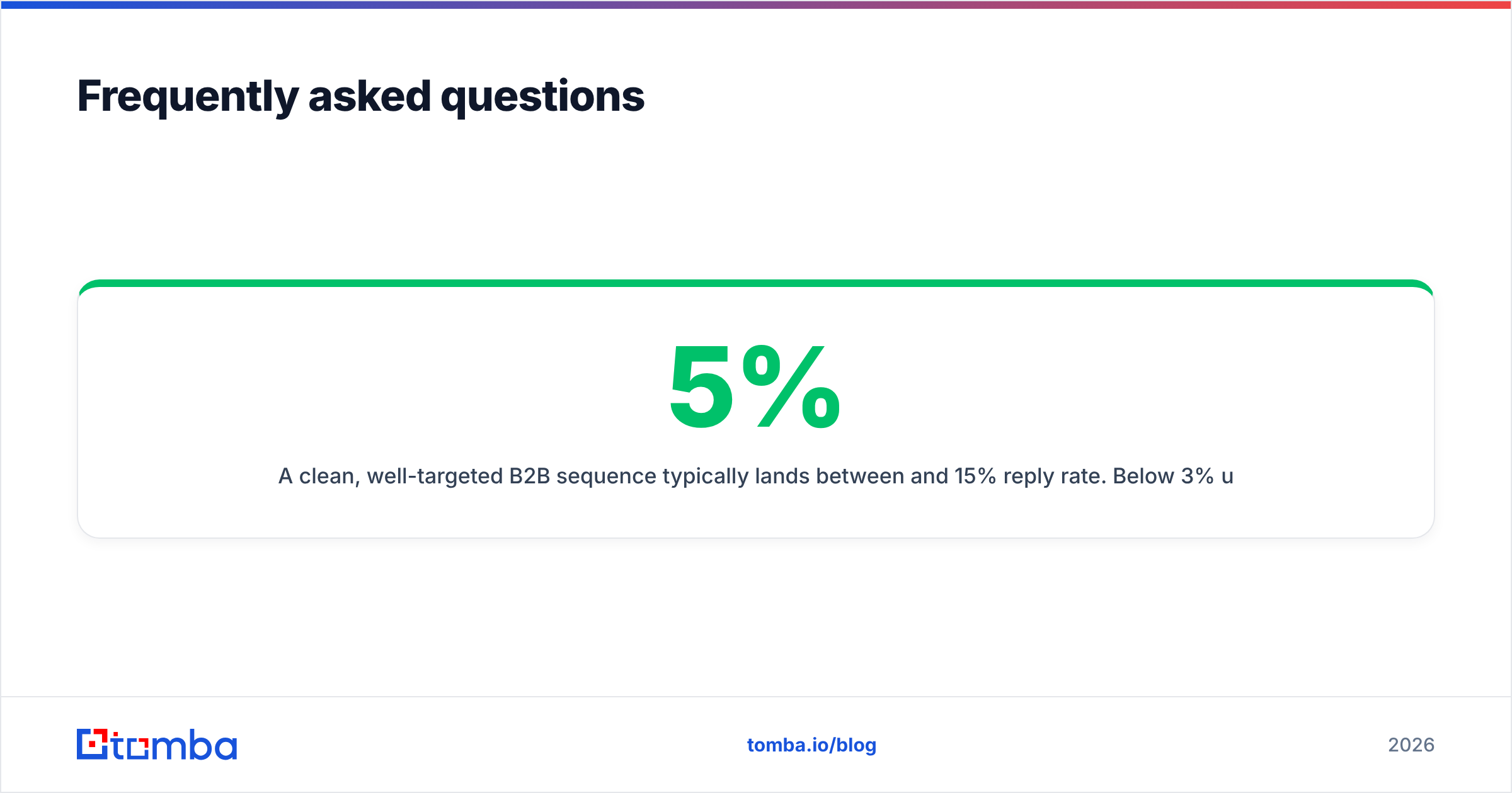 Diagram: Frequently asked questions