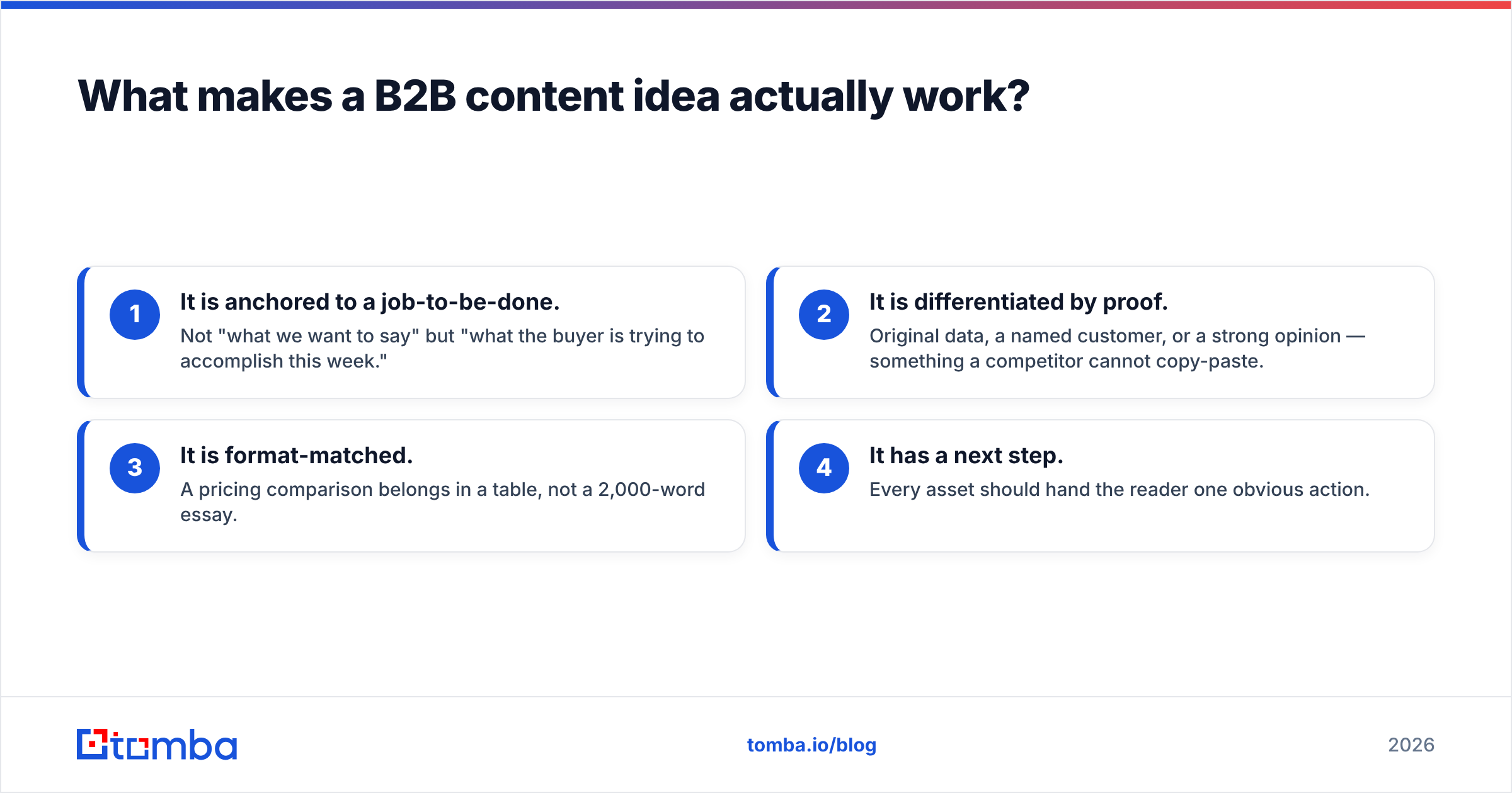Diagram: What makes a B2B content idea actually work