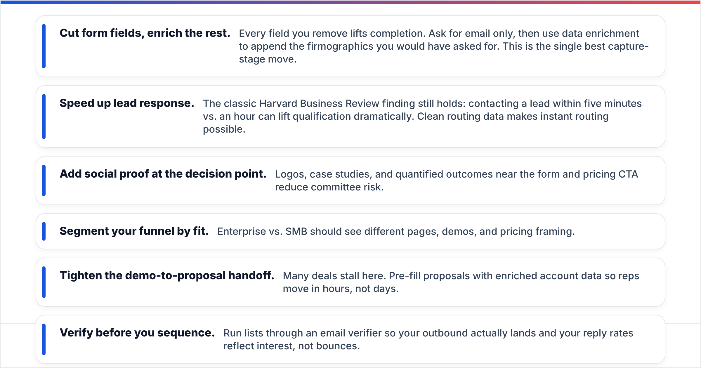 Diagram: What are the highest-leverage B2B CRO tactics