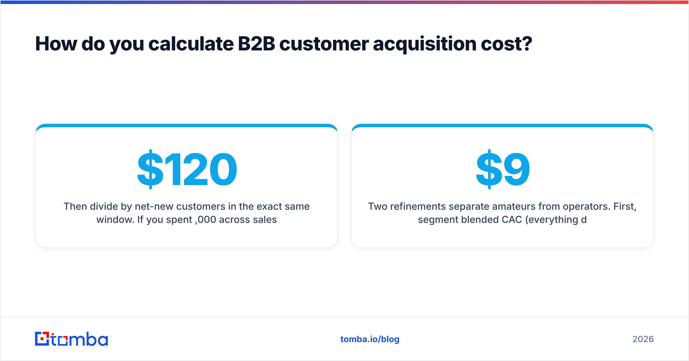 Diagram: How do you calculate B2B customer acquisition cost