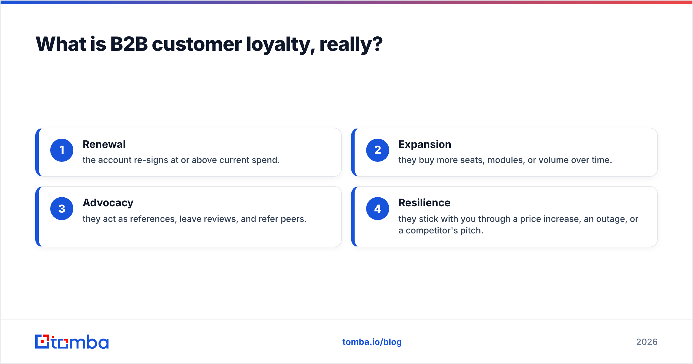 Diagram: What is B2B customer loyalty, really