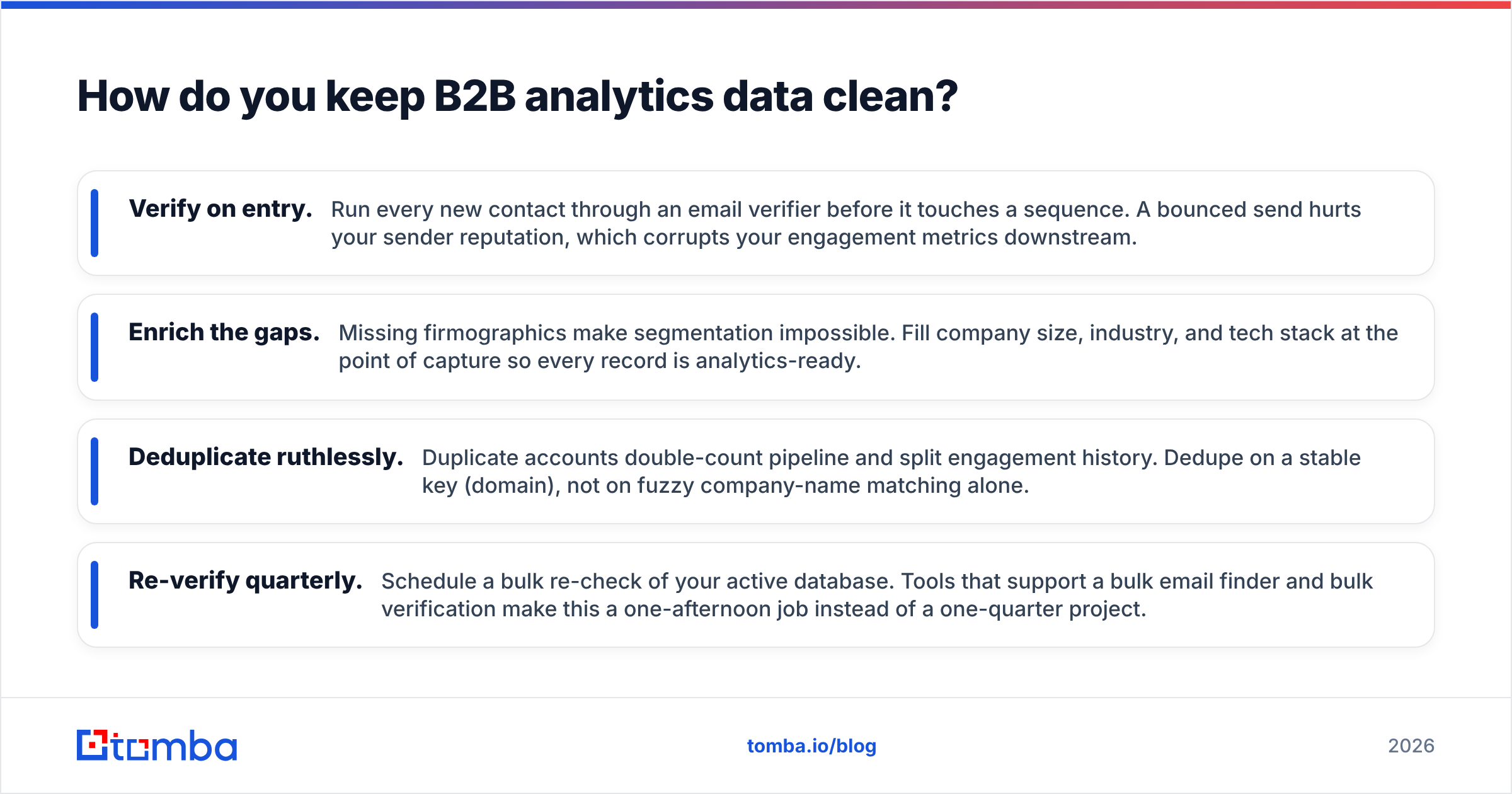 Diagram: How do you keep B2B analytics data clean
