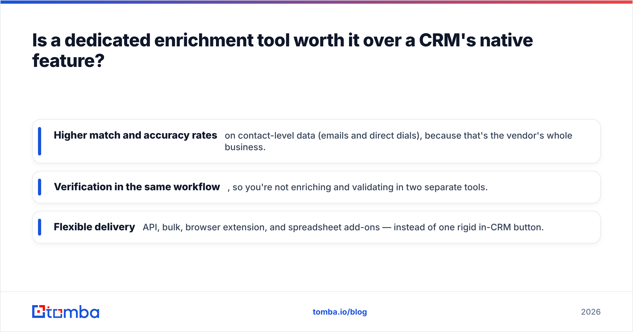 Diagram: Is a dedicated enrichment tool worth it over a CRM's native feature