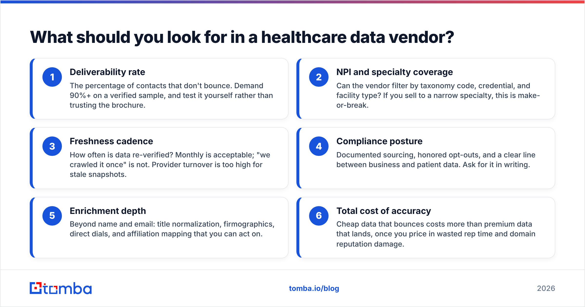 Diagram: What should you look for in a healthcare data vendor