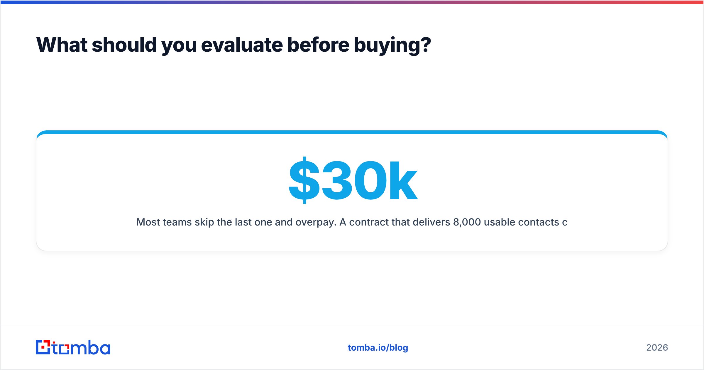 Diagram: What should you evaluate before buying