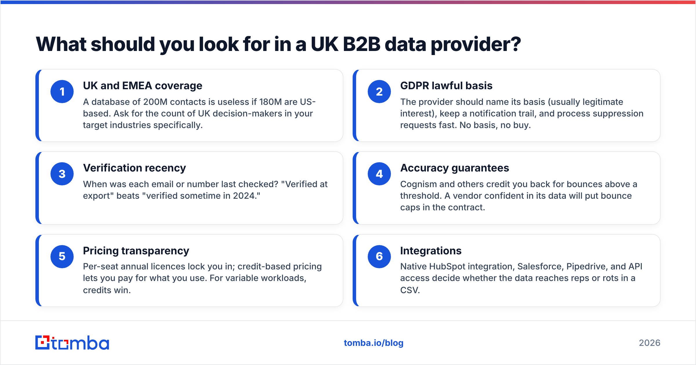 Diagram: What should you look for in a UK B2B data provider