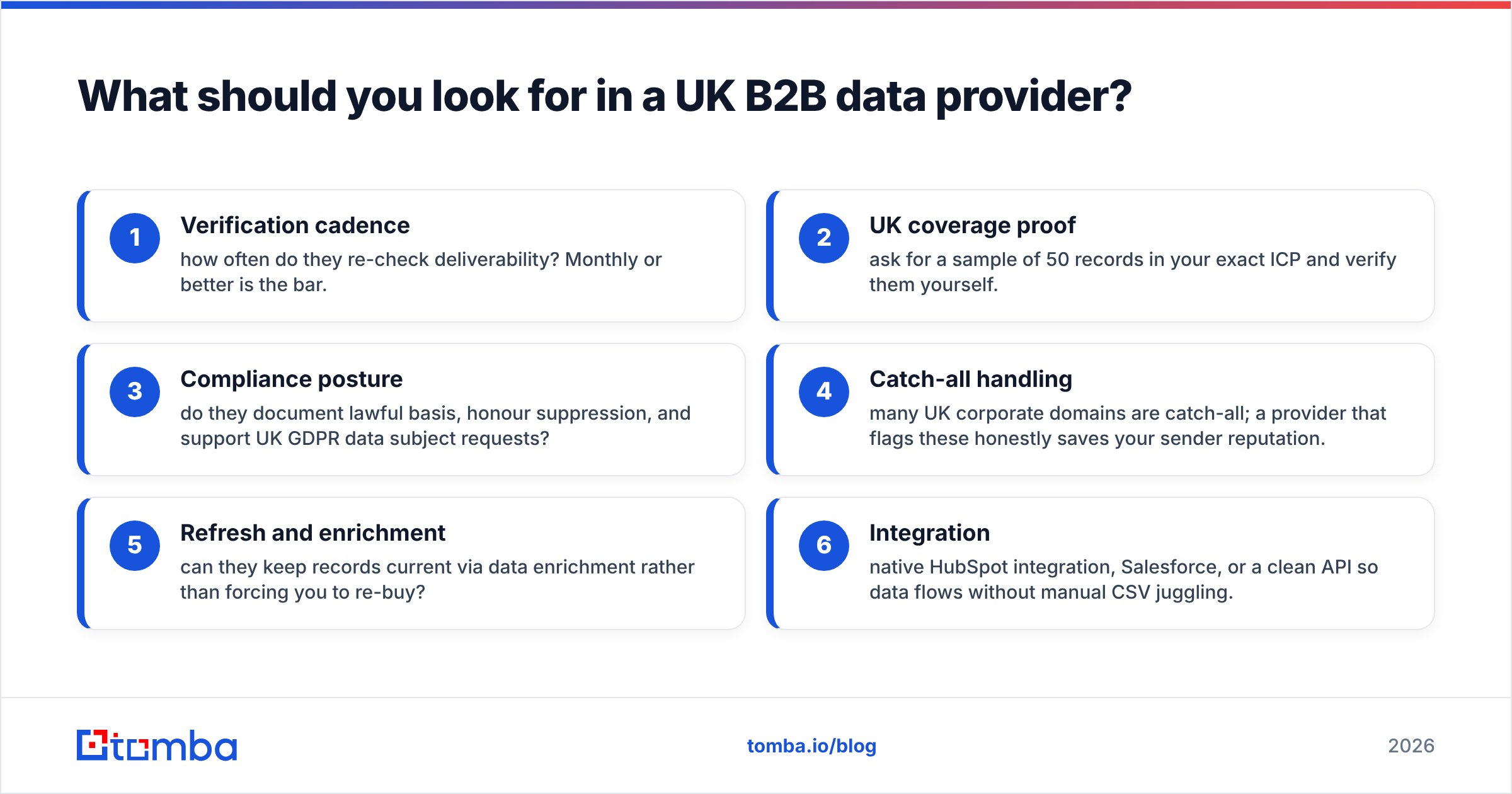 Diagram: What should you look for in a UK B2B data provider