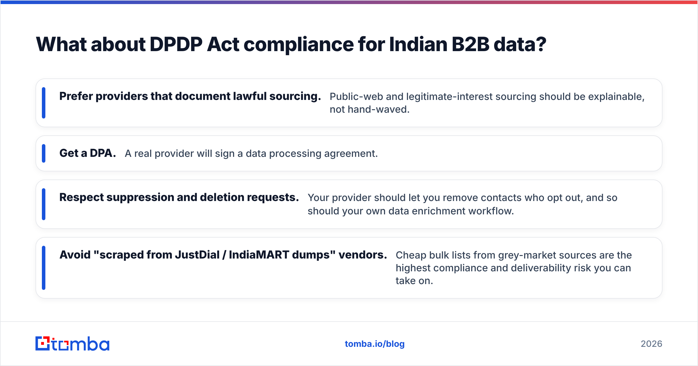 Diagram: What about DPDP Act compliance for Indian B2B data