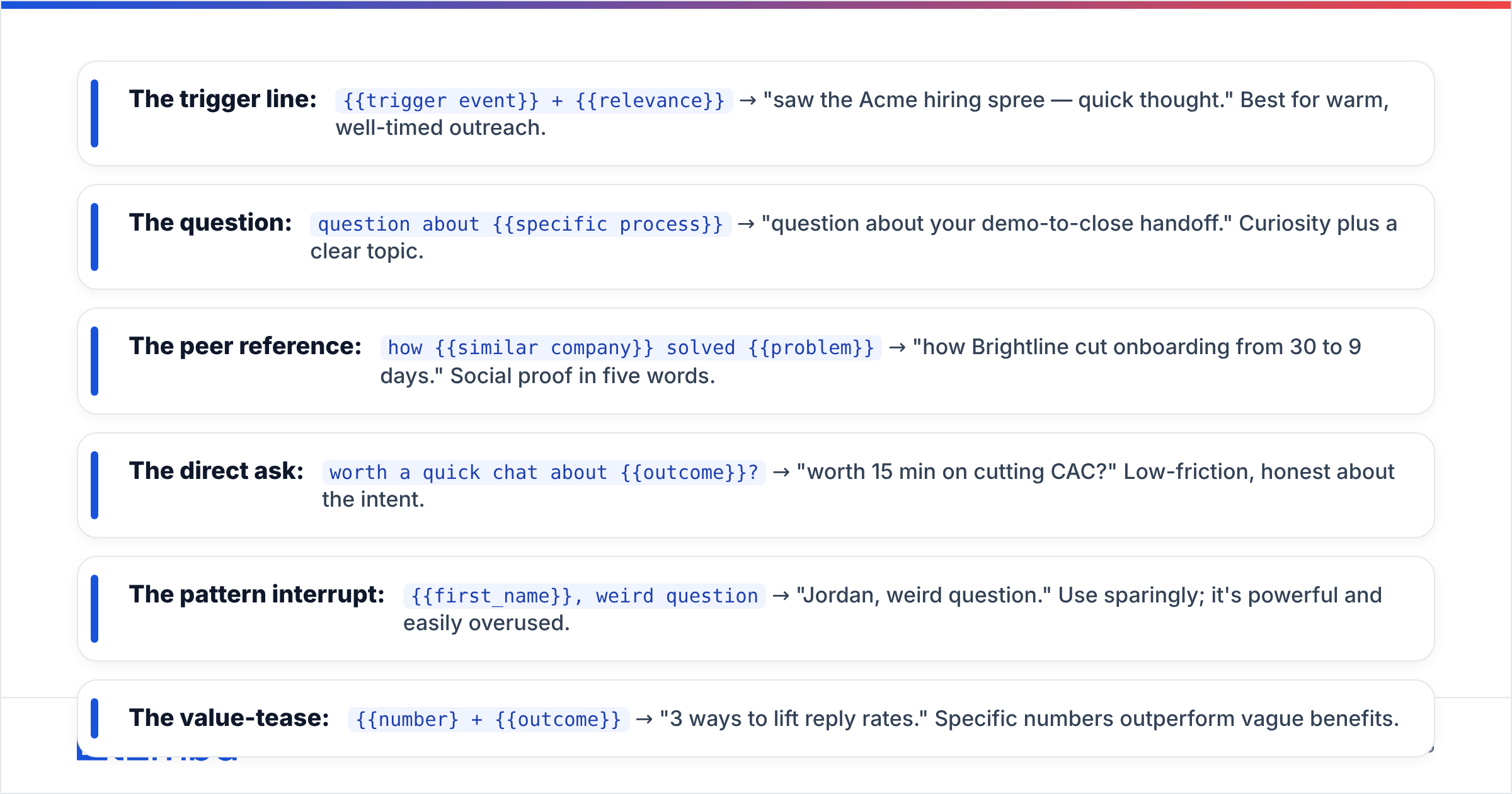 Diagram: What are the best B2B subject line formulas
