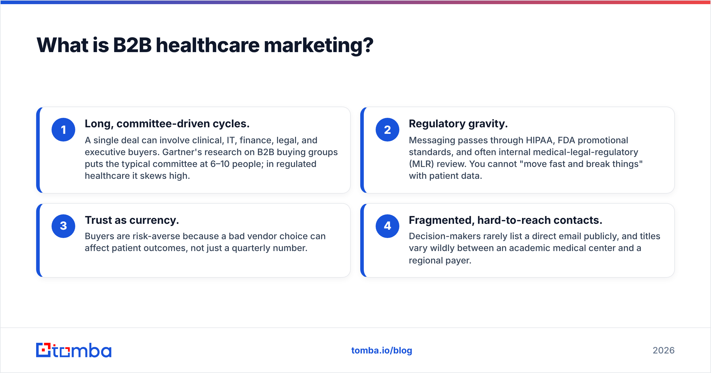 Diagram: What is B2B healthcare marketing