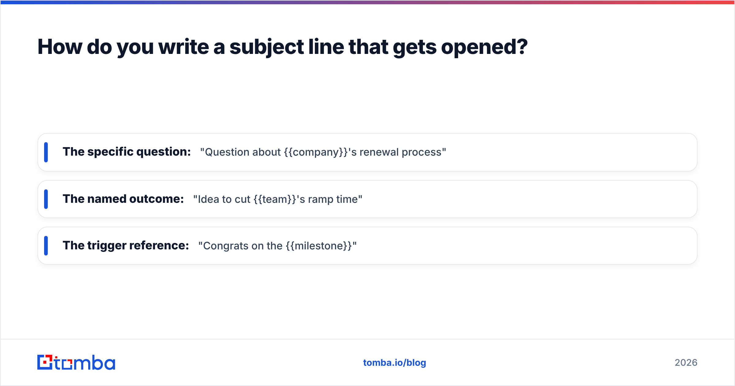 Diagram: How do you write a subject line that gets opened