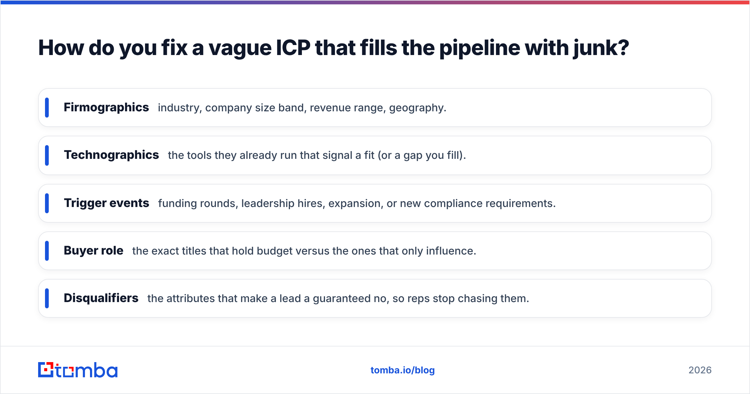 Diagram: How do you fix a vague ICP that fills the pipeline with junk
