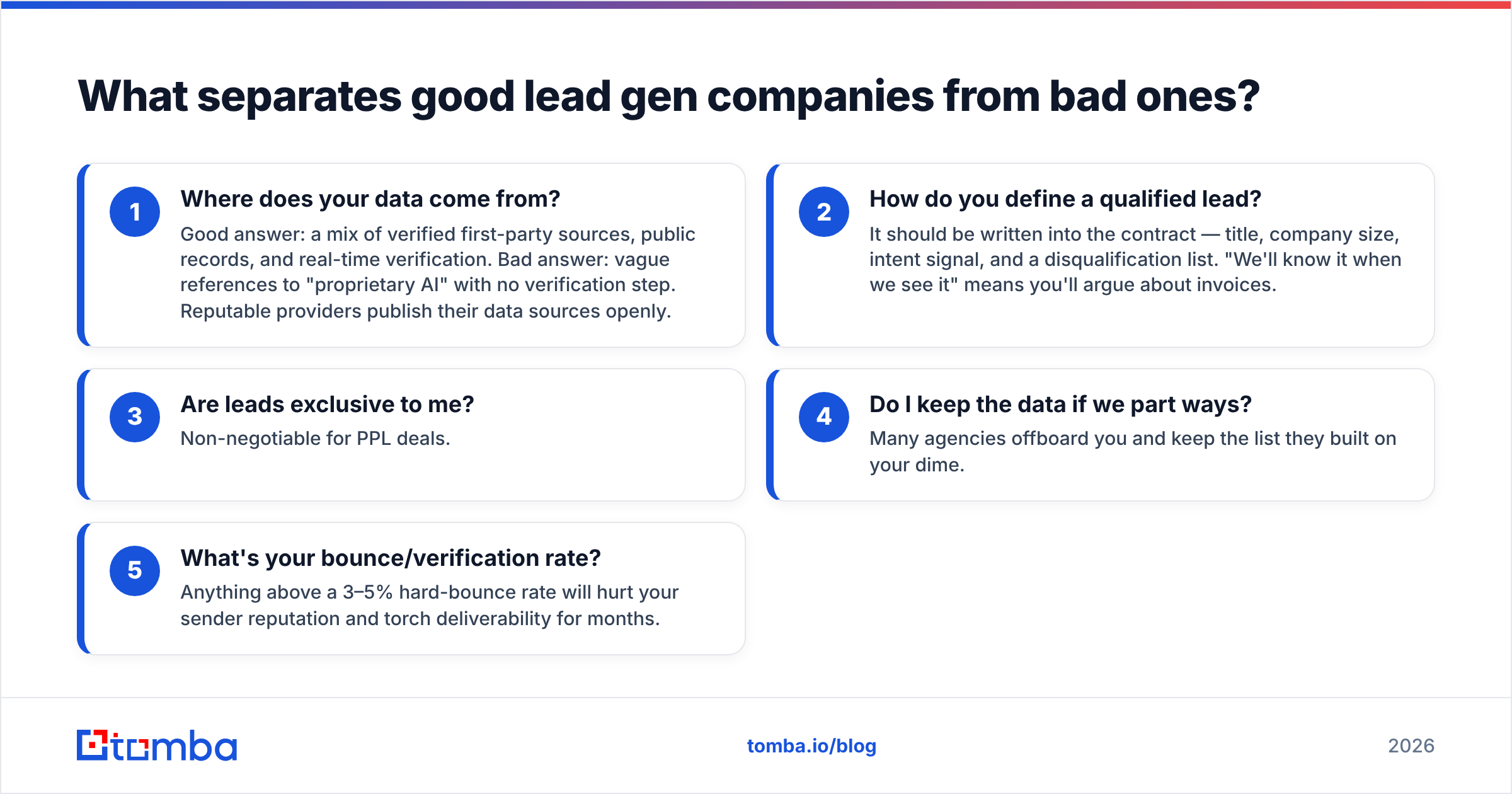 Diagram: What separates good lead gen companies from bad ones