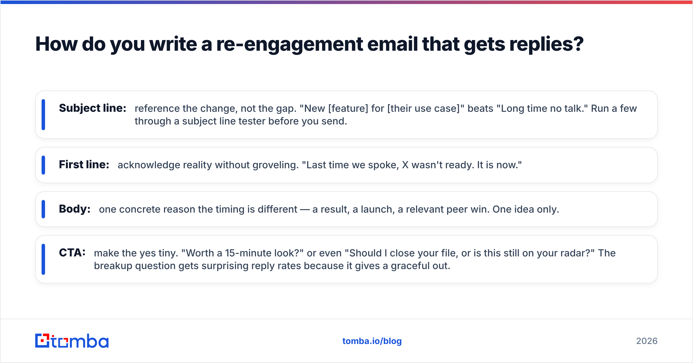 Diagram: How do you write a re-engagement email that gets replies