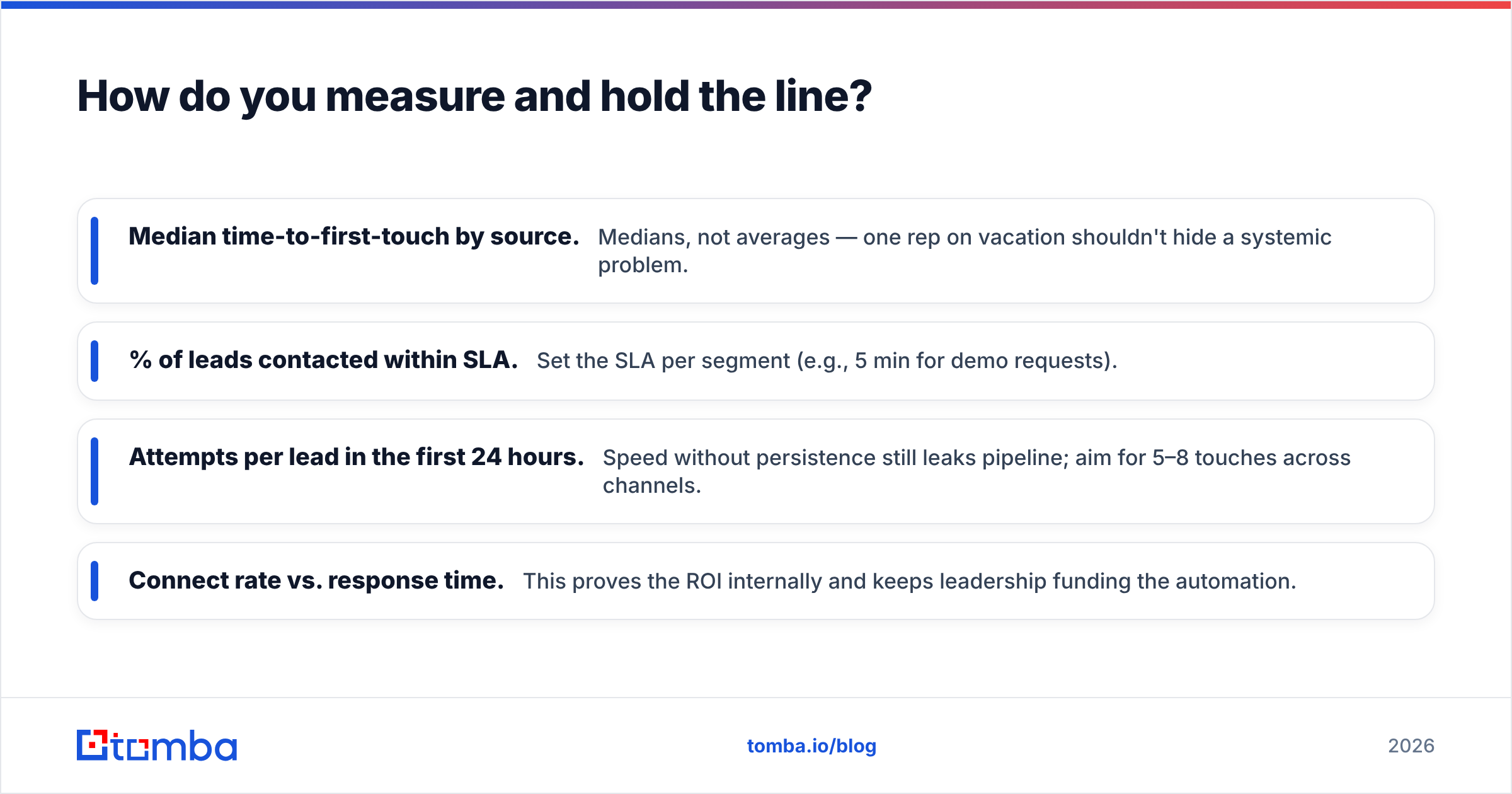 Diagram: How do you measure and hold the line