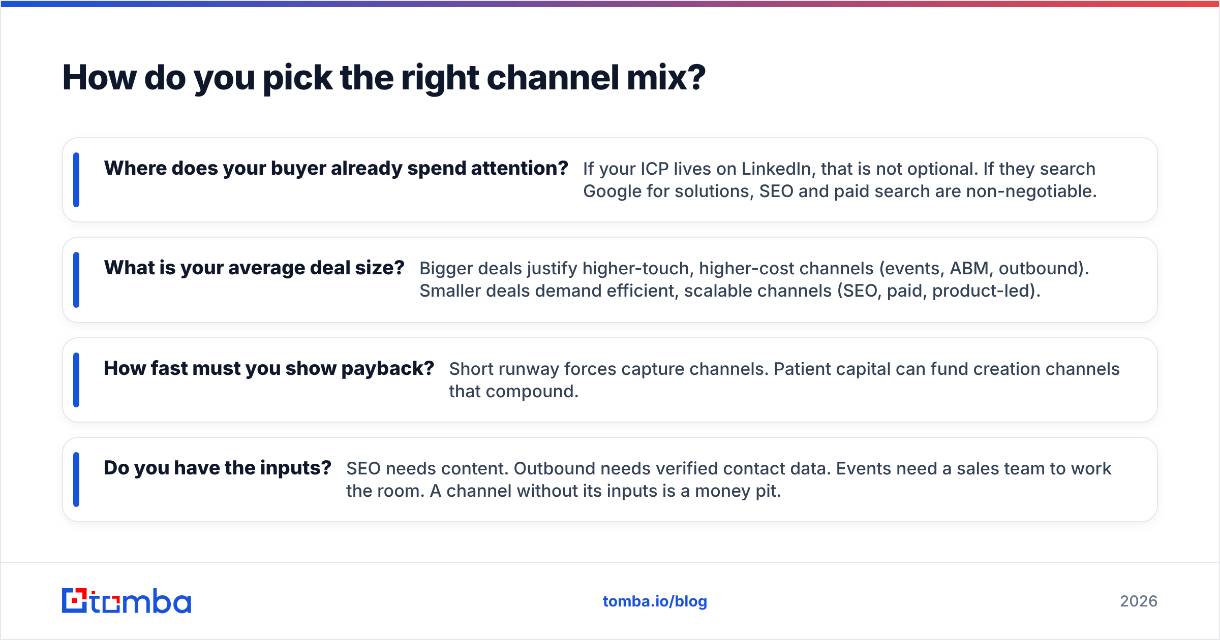 Diagram: How do you pick the right channel mix
