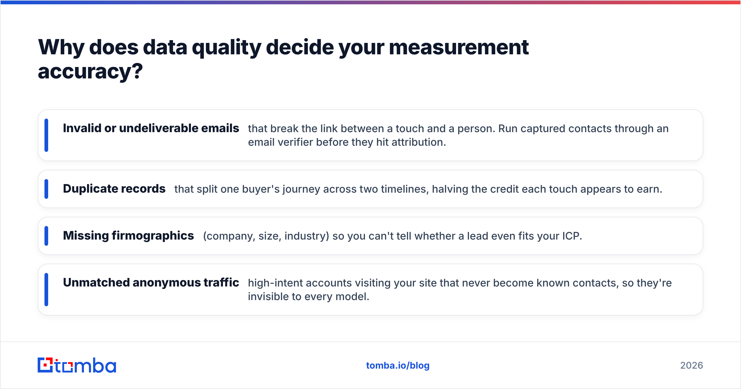 Diagram: Why does data quality decide your measurement accuracy