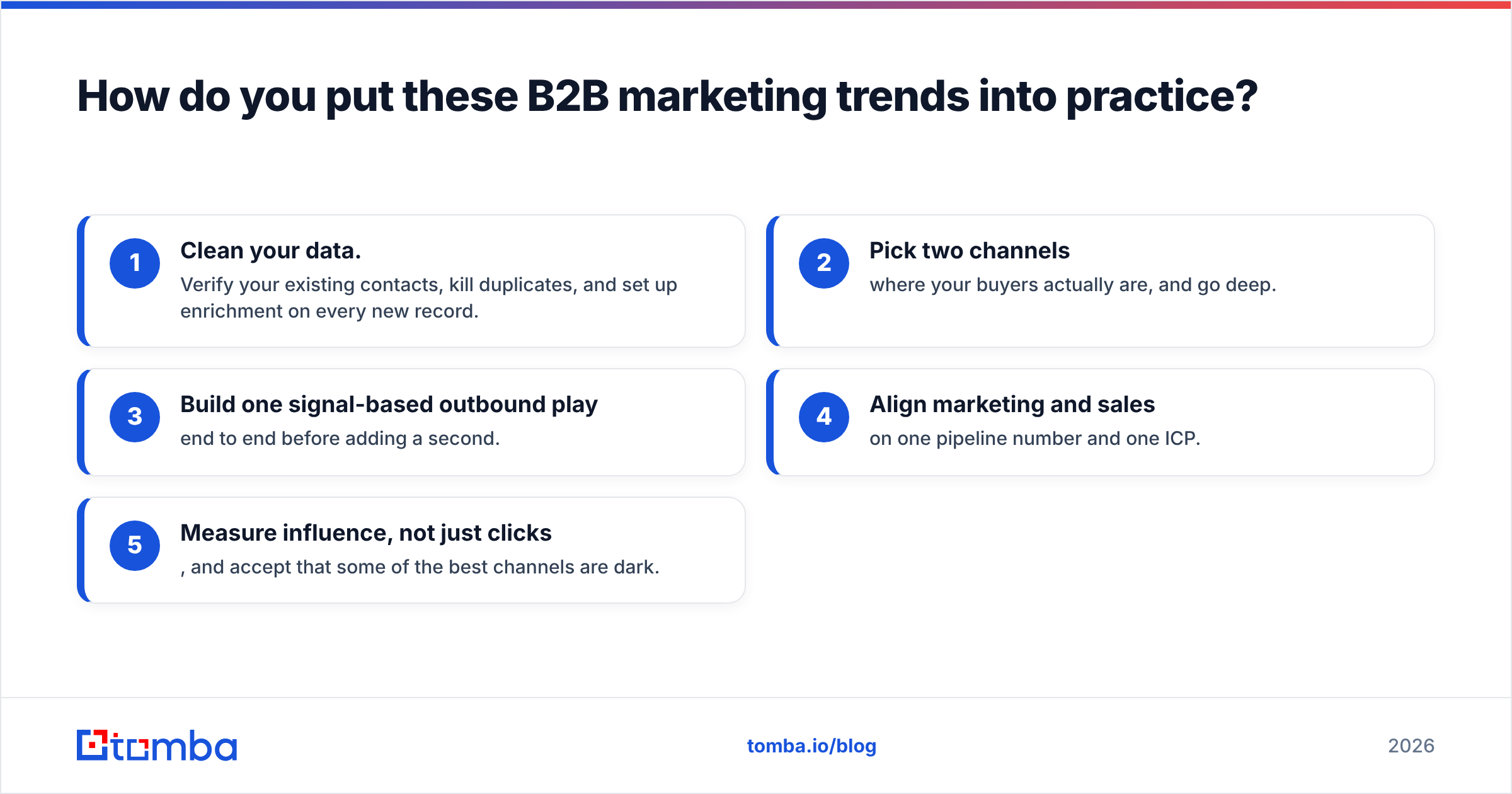 Diagram: How do you put these B2B marketing trends into practice