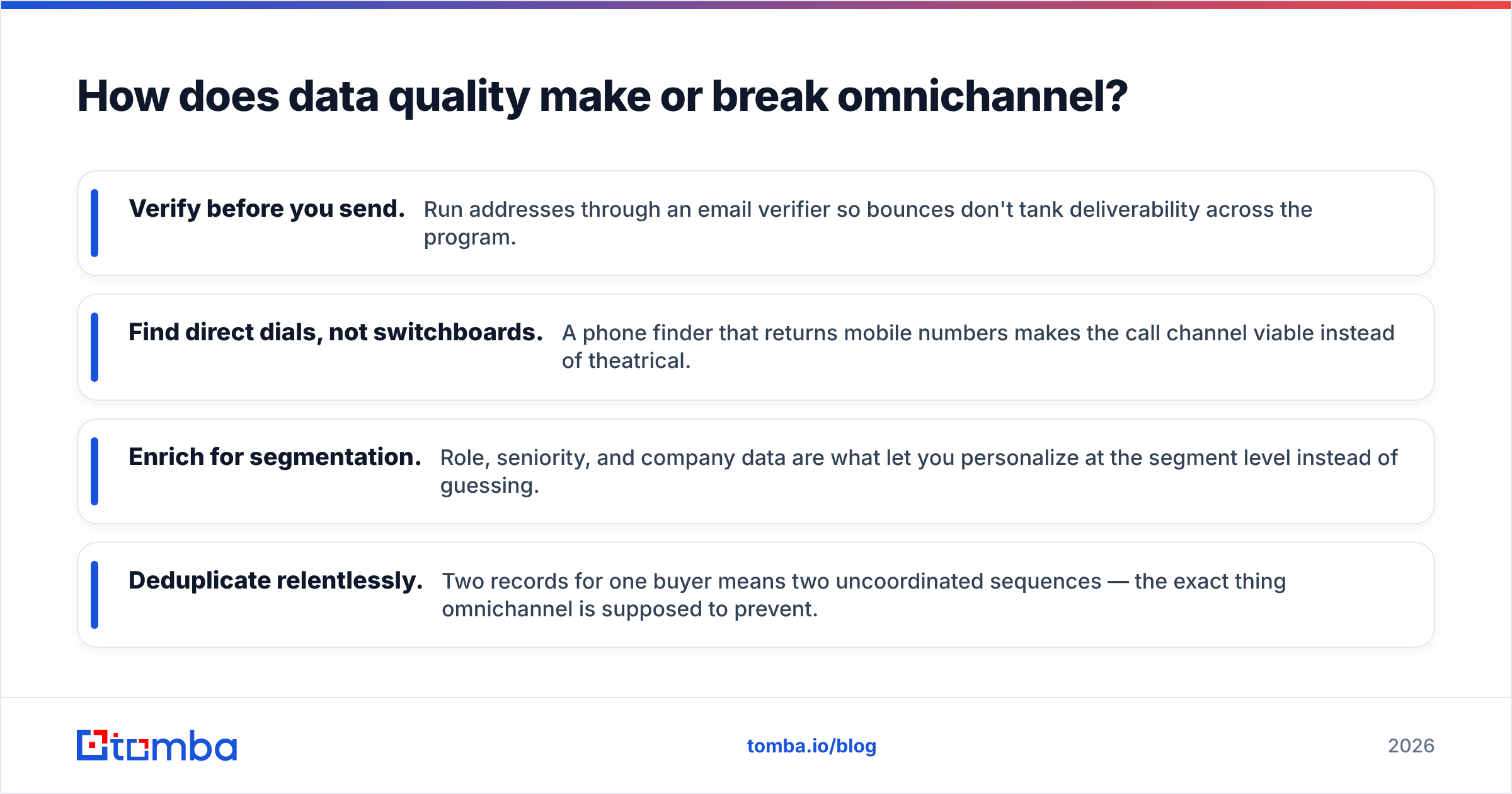 Diagram: How does data quality make or break omnichannel