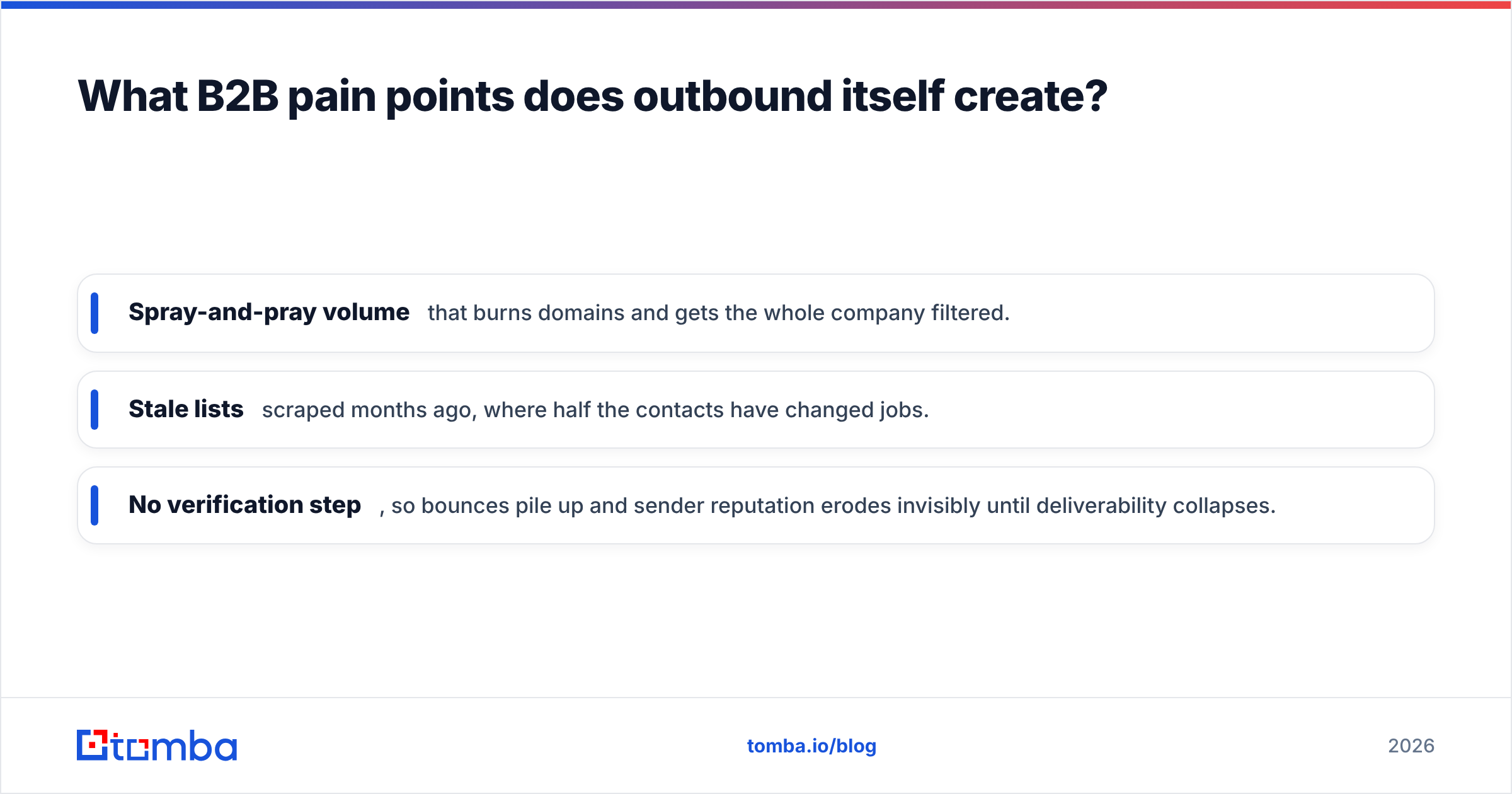 Diagram: What B2B pain points does outbound itself create