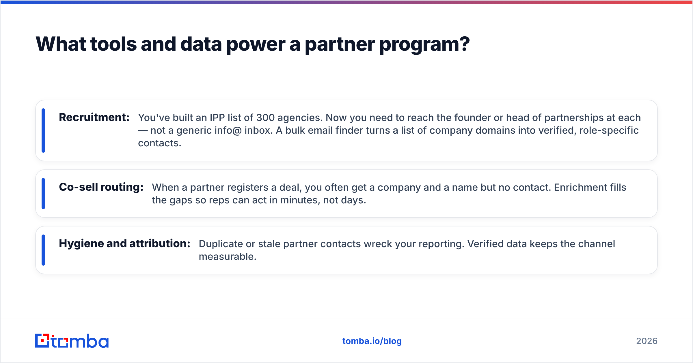 Diagram: What tools and data power a partner program