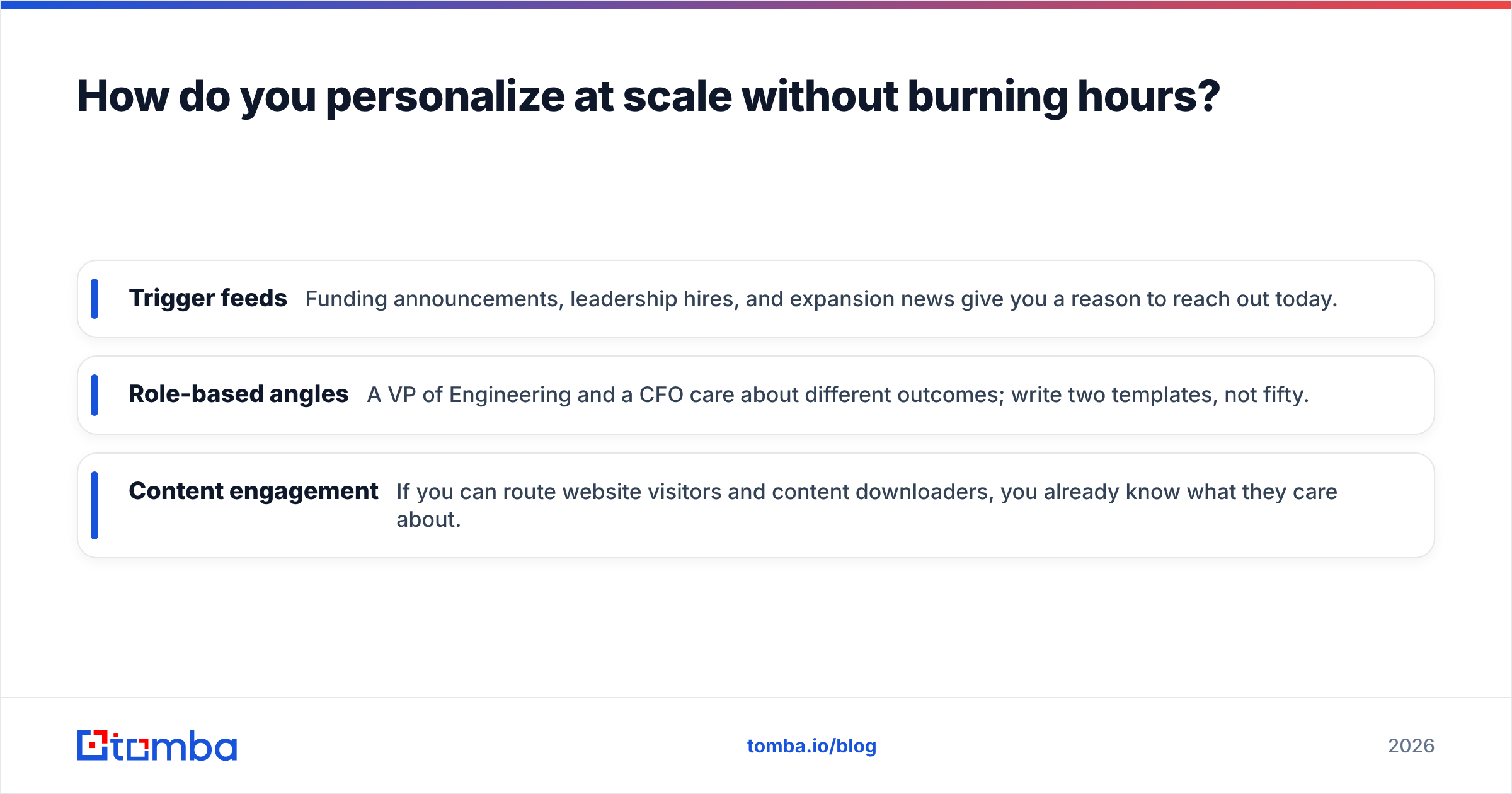 Diagram: How do you personalize at scale without burning hours