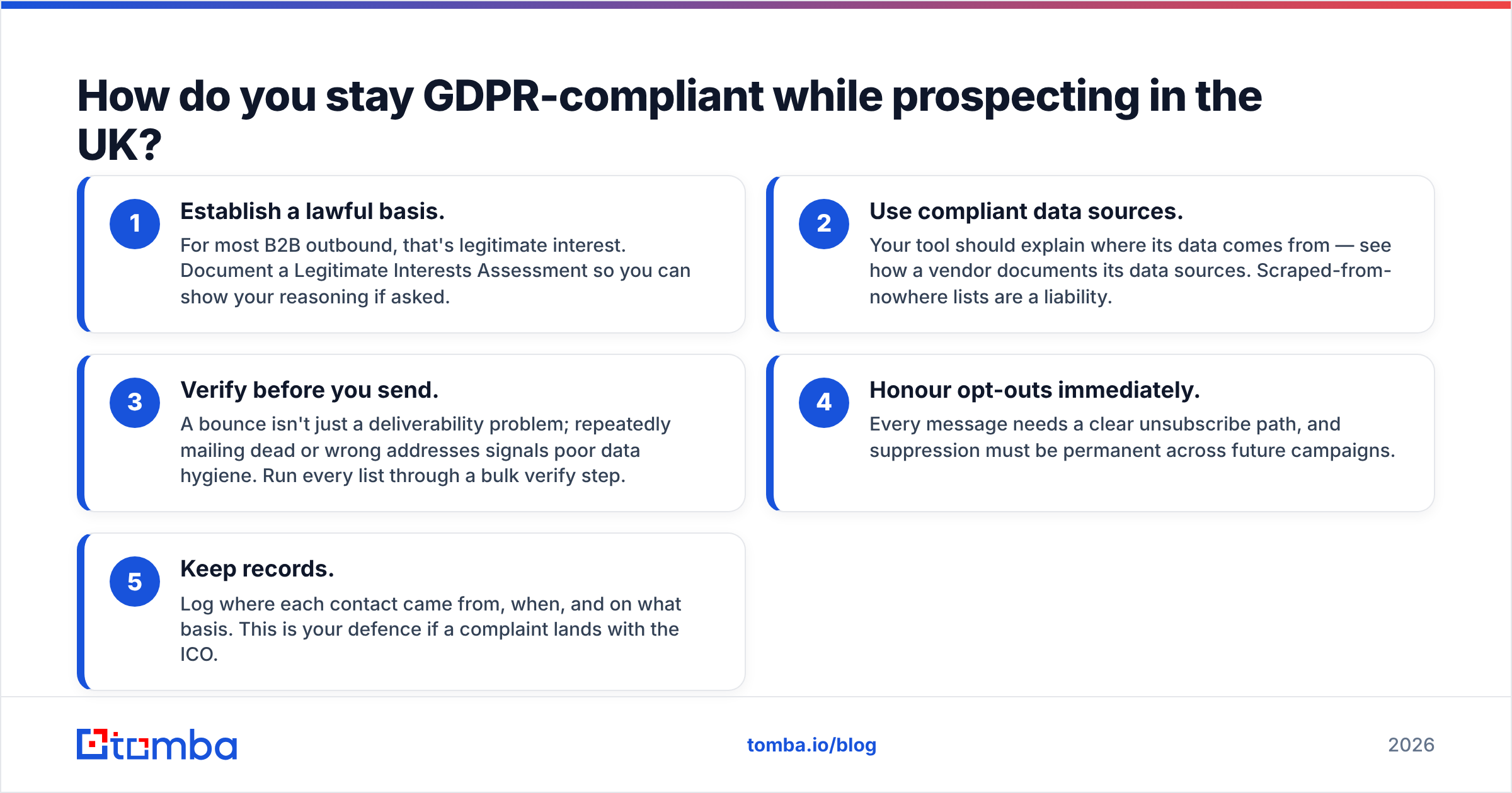 Diagram: How do you stay GDPR-compliant while prospecting in the UK