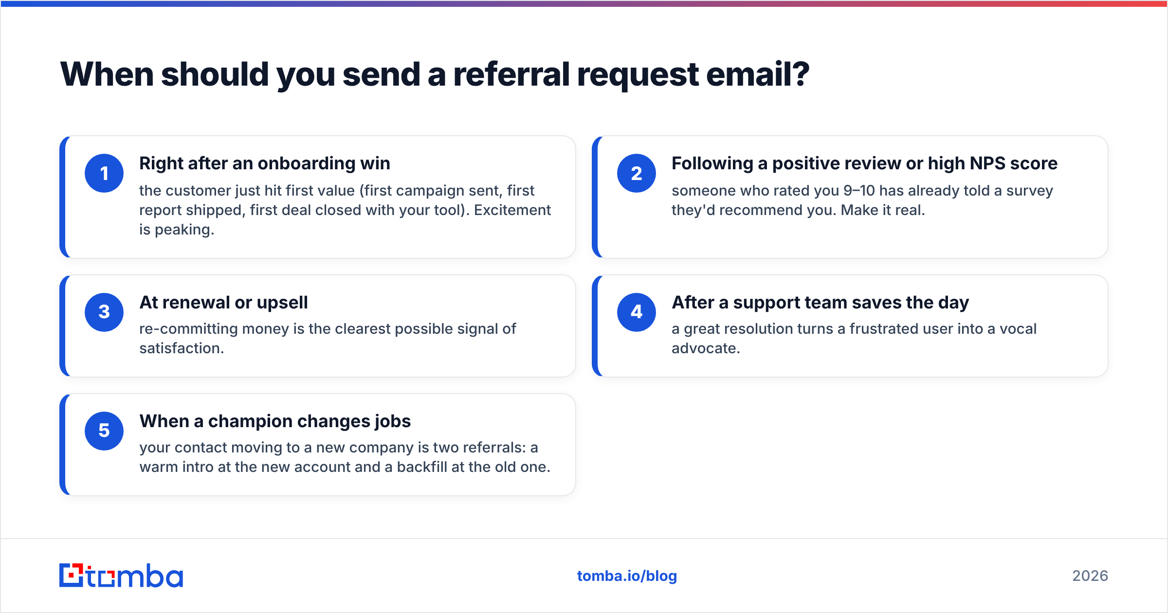 Diagram: When should you send a referral request email