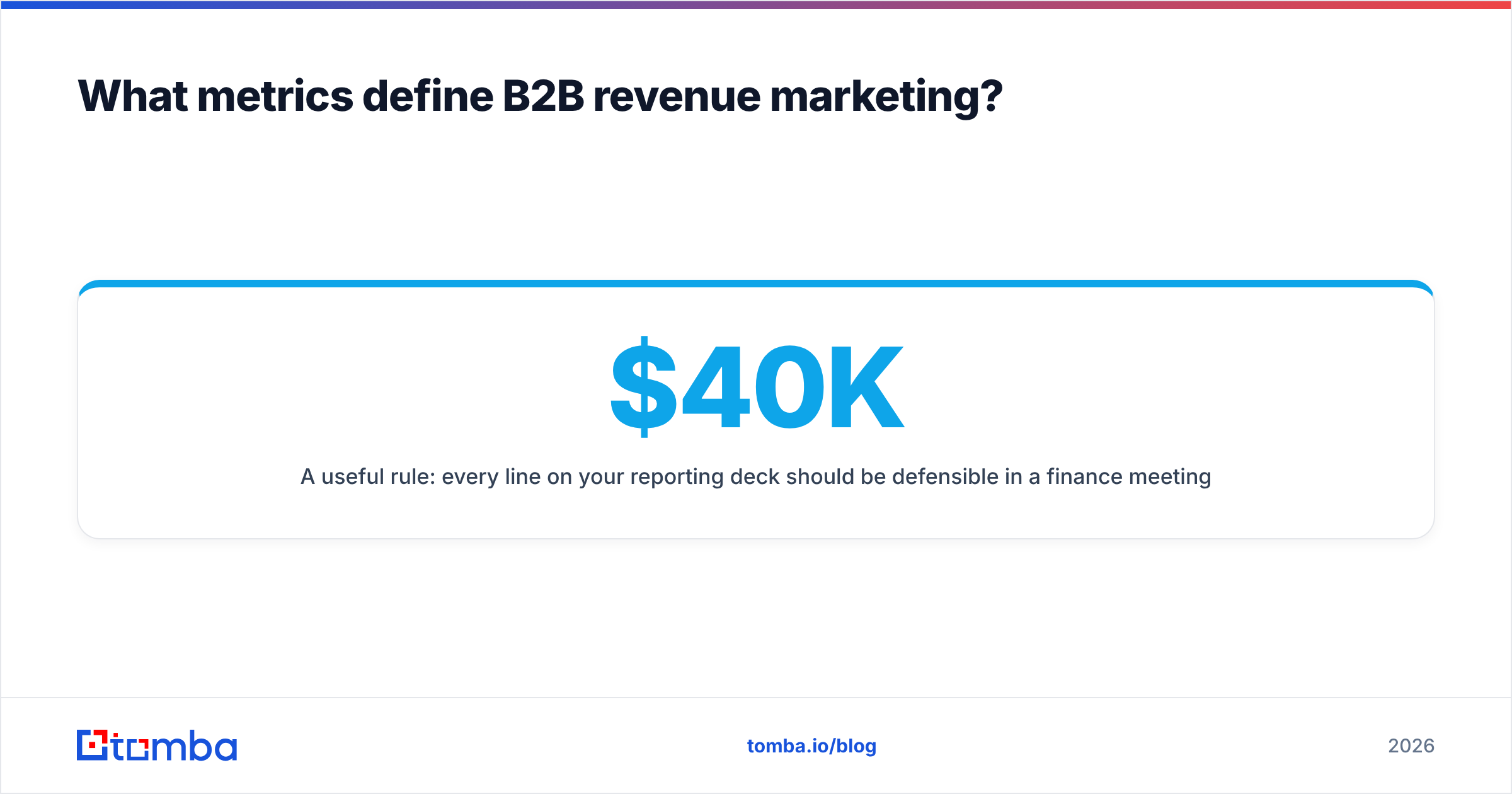 Diagram: What metrics define B2B revenue marketing