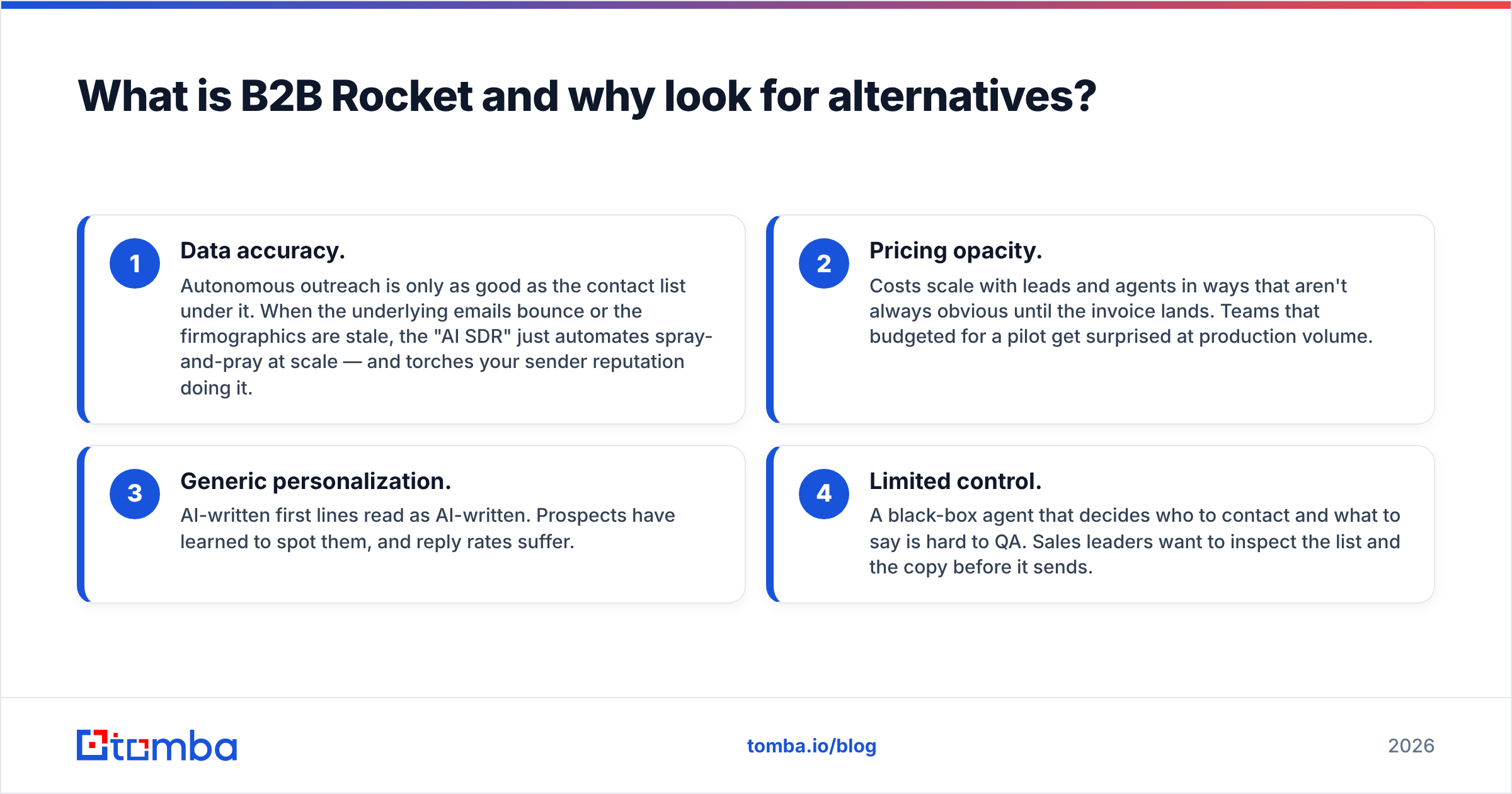 Diagram: What is B2B Rocket and why look for alternatives
