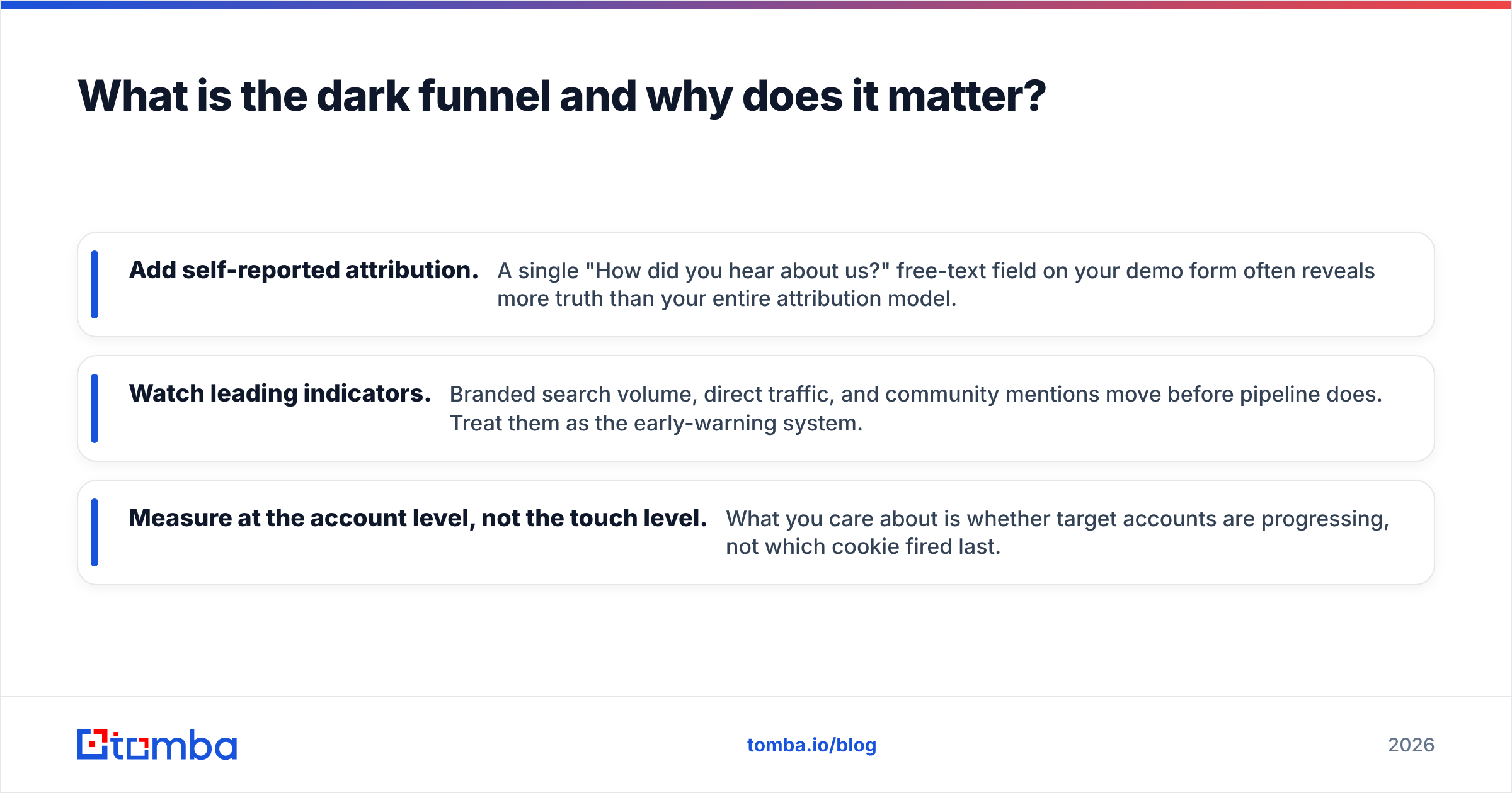Diagram: What is the dark funnel and why does it matter