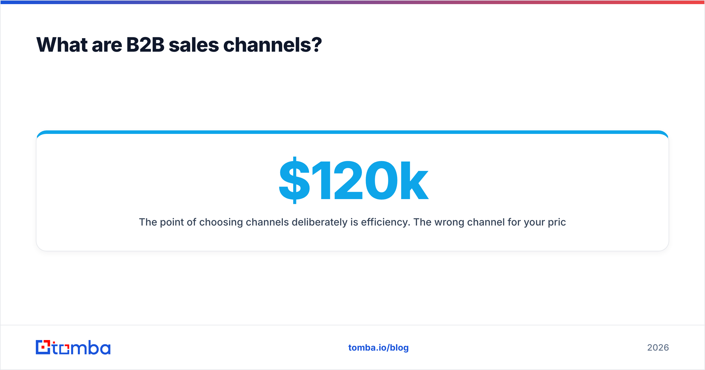 Diagram: What are B2B sales channels