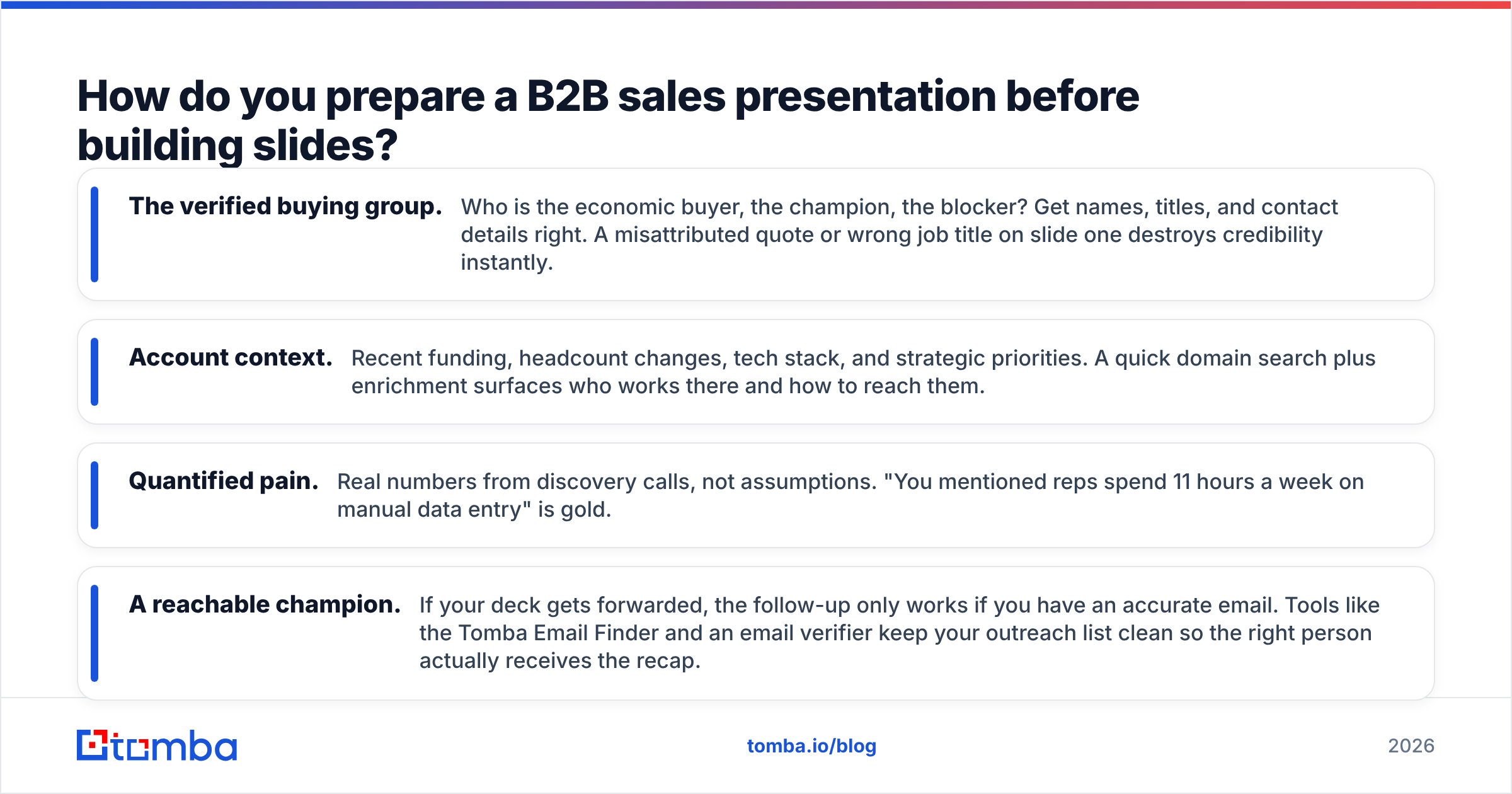Diagram: How do you prepare a B2B sales presentation before building slides