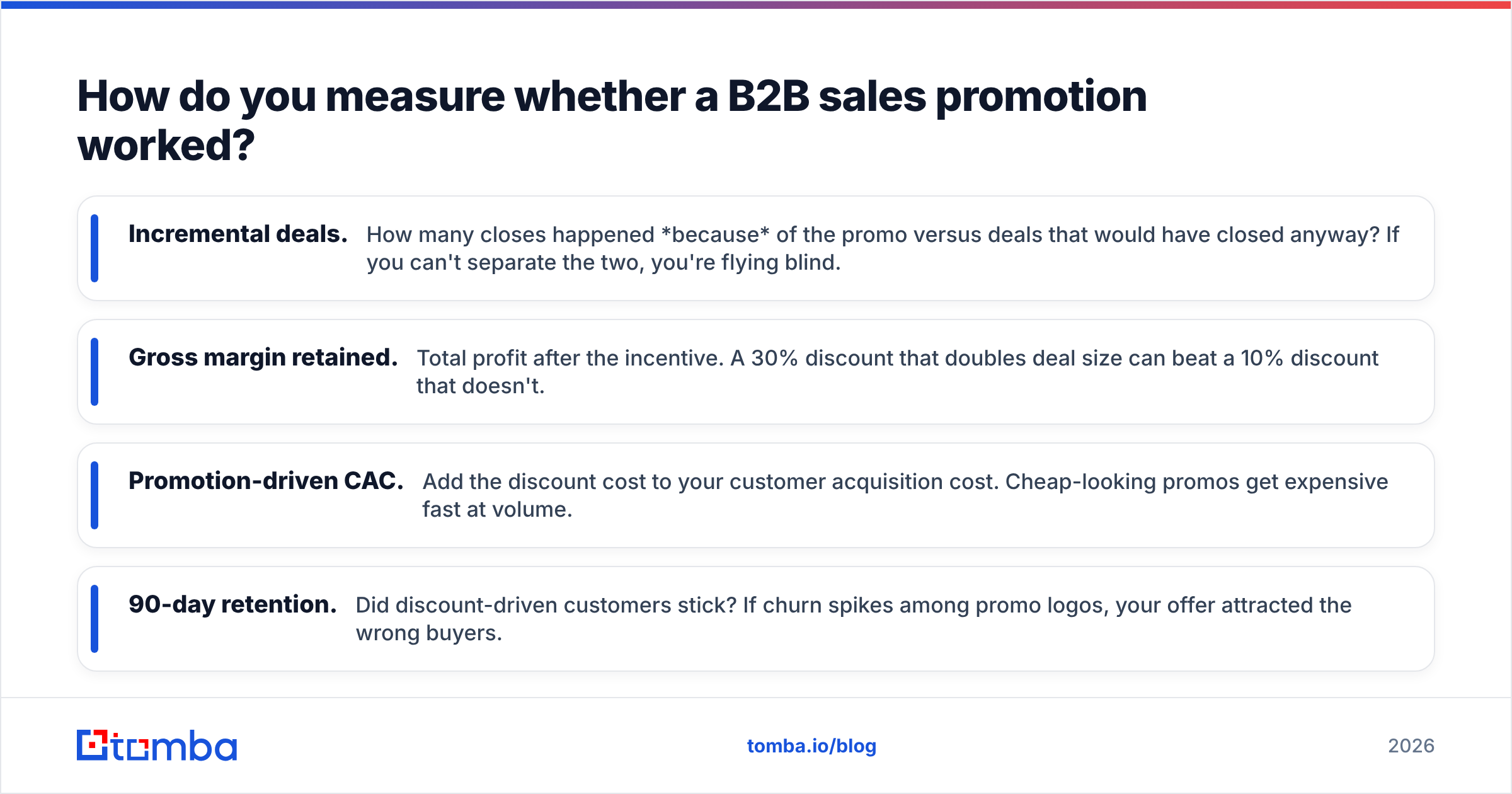 Diagram: How do you measure whether a B2B sales promotion worked