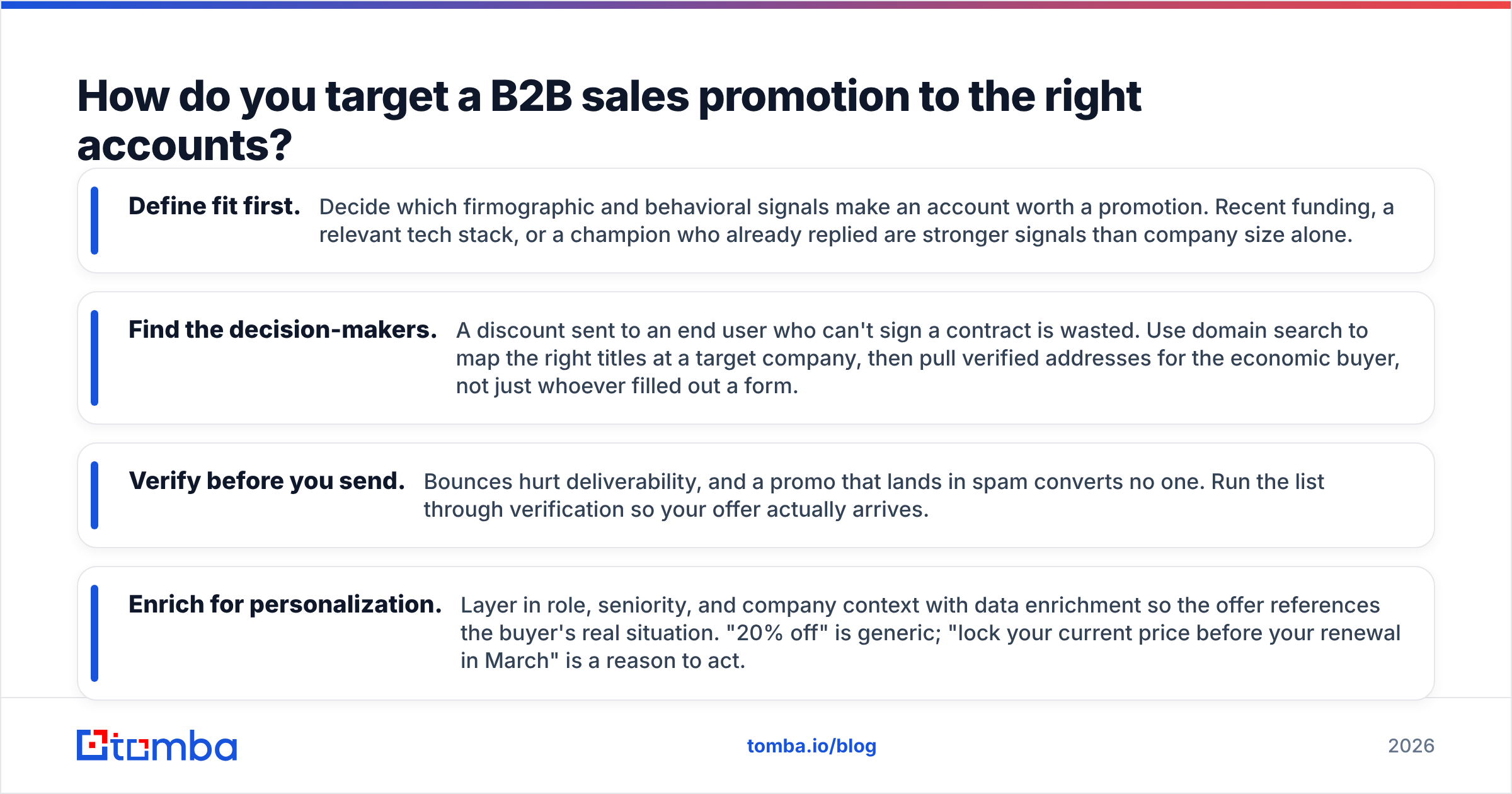 Diagram: How do you target a B2B sales promotion to the right accounts