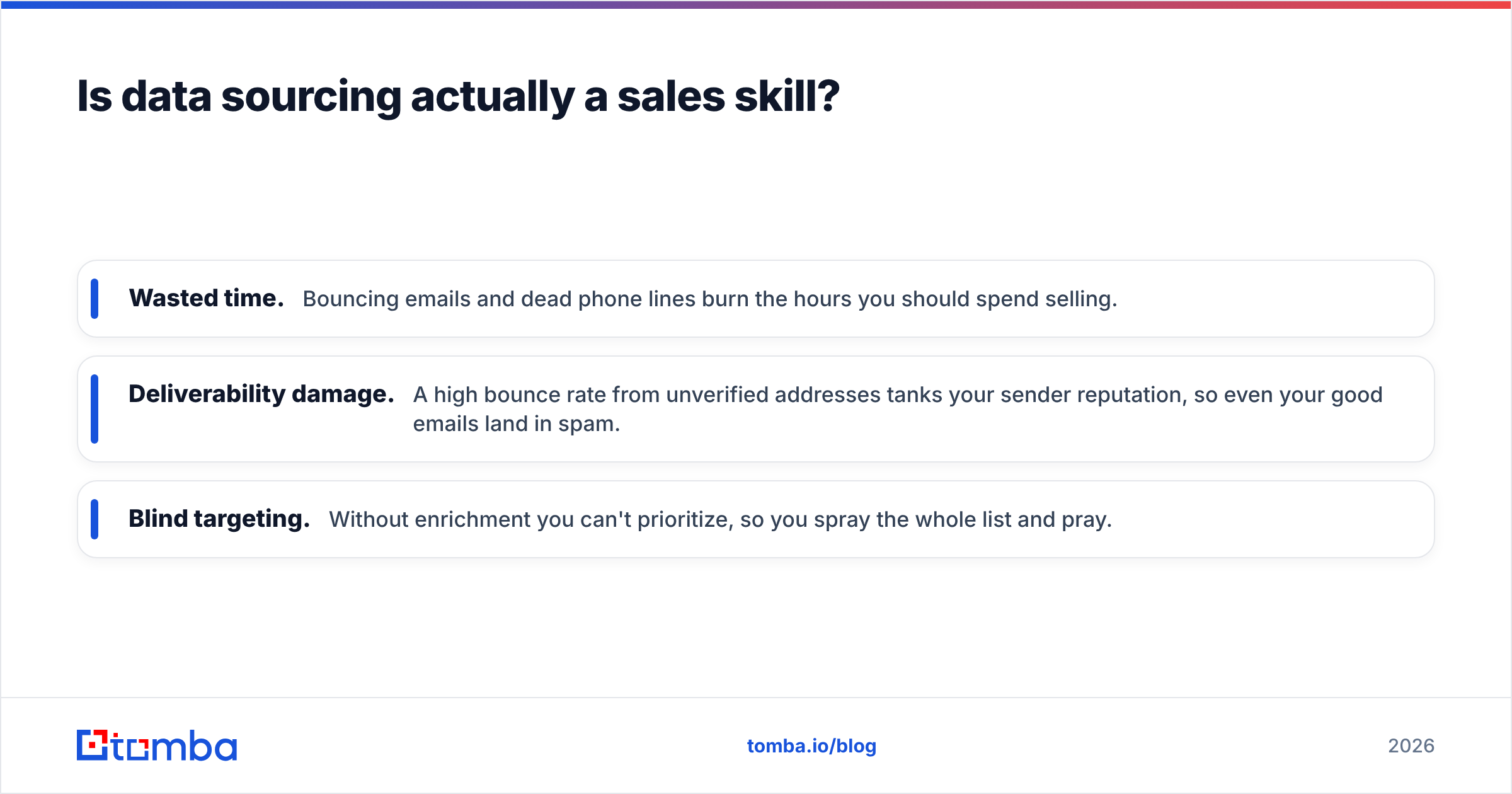 Diagram: Is data sourcing actually a sales skill