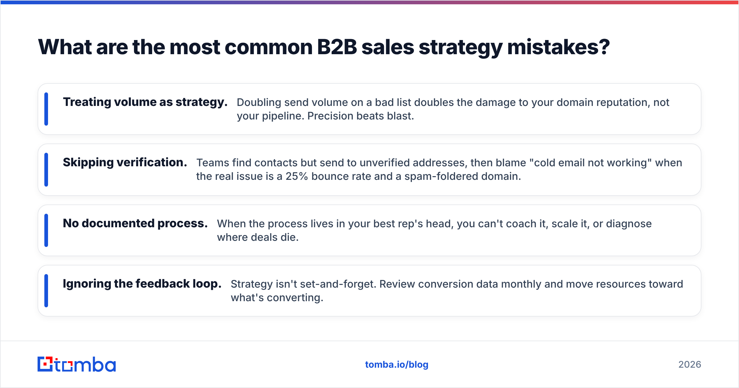 Diagram: What are the most common B2B sales strategy mistakes