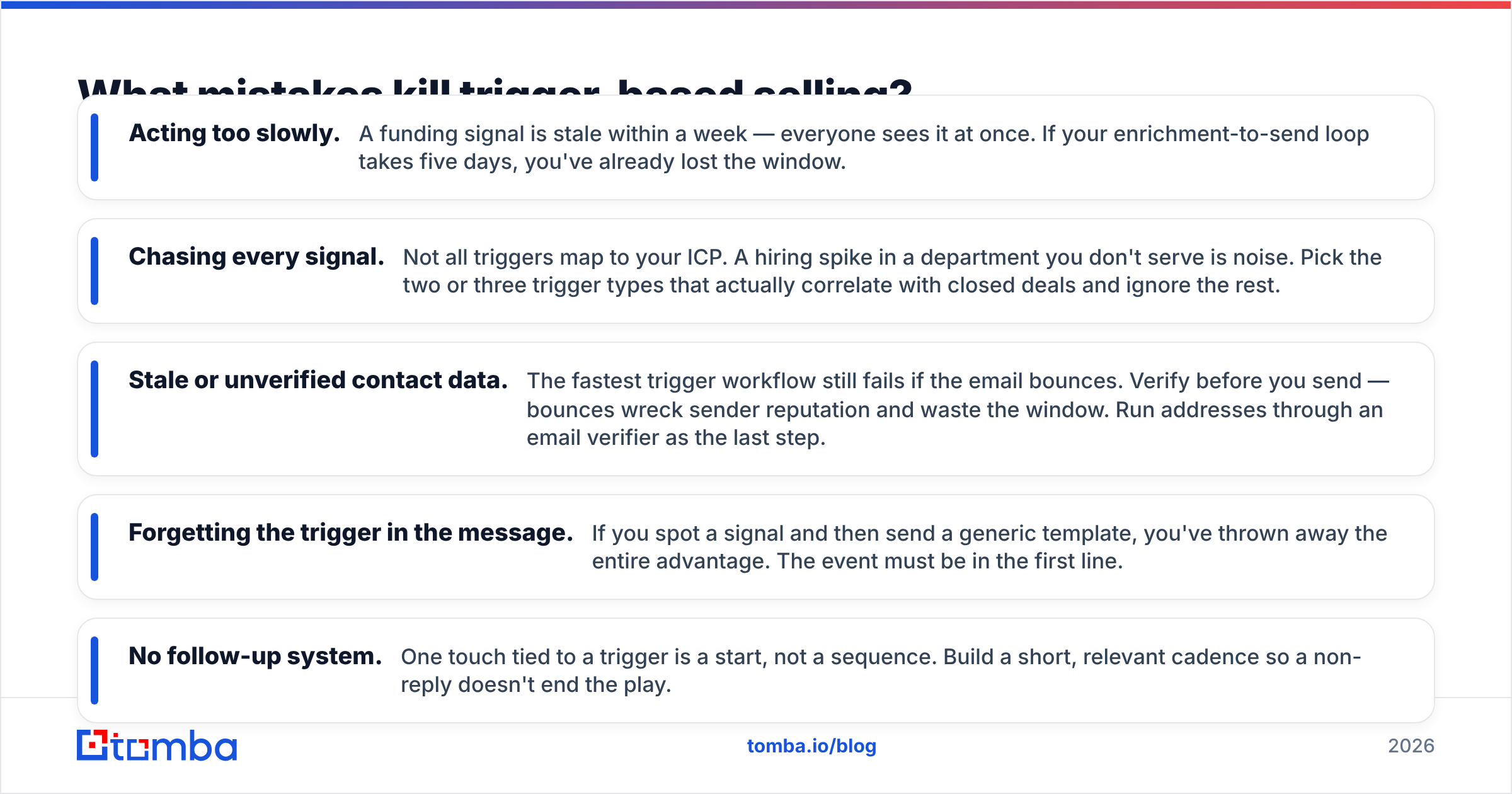 Diagram: What mistakes kill trigger-based selling