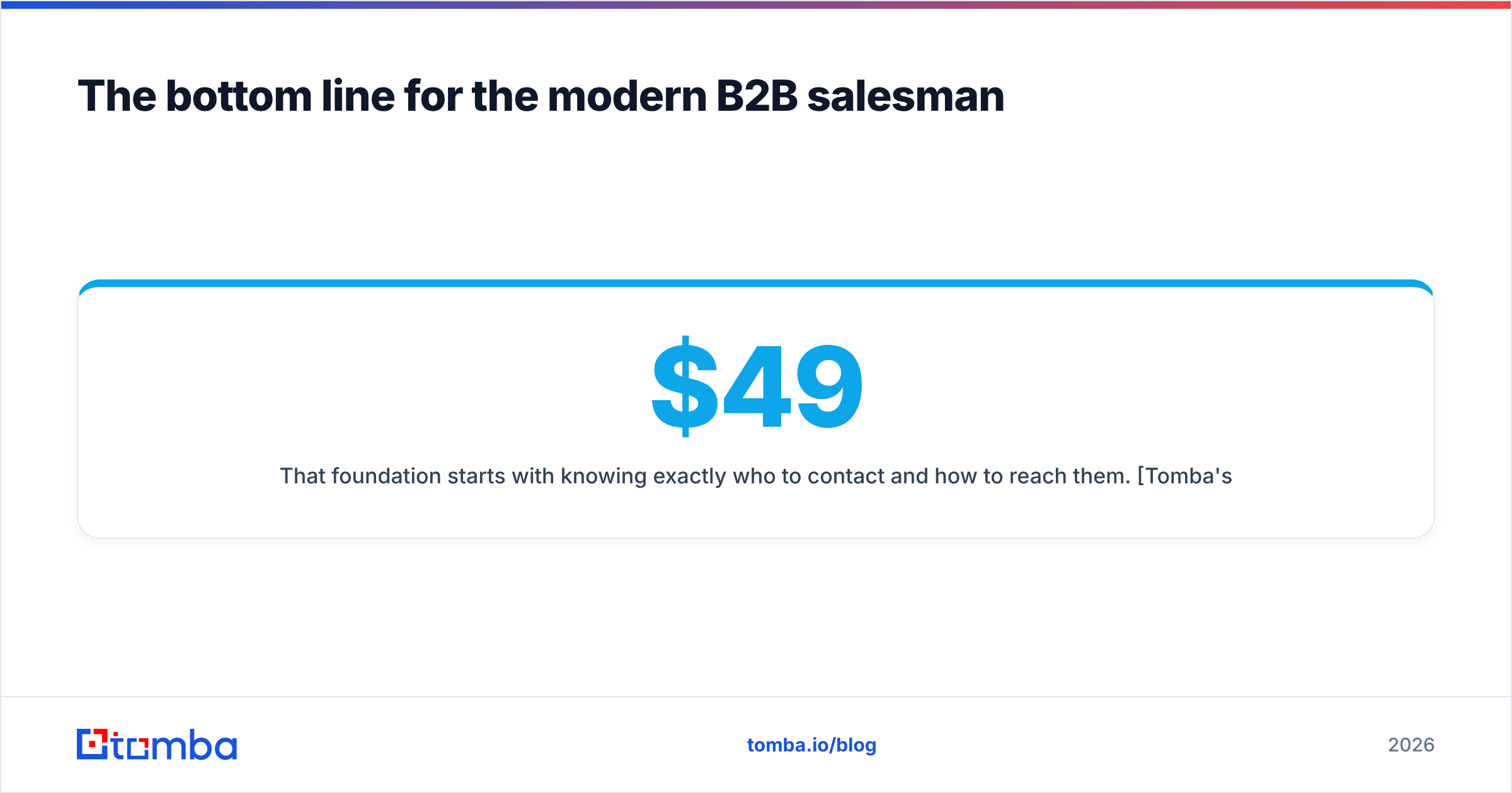 Diagram: The bottom line for the modern B2B salesman