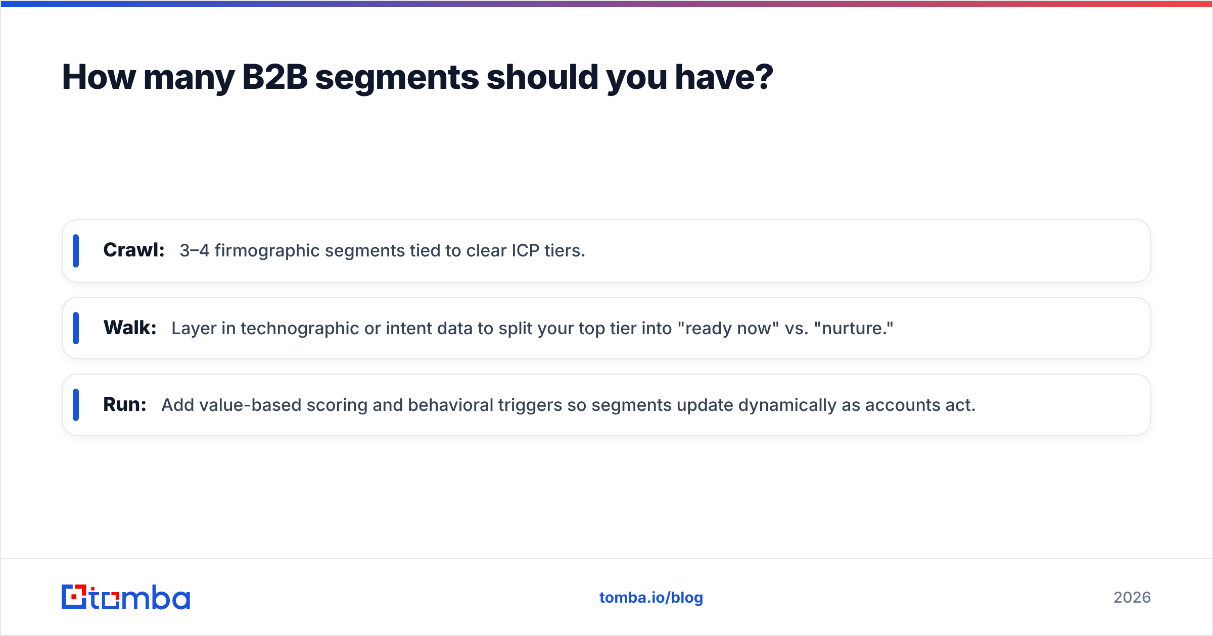 Diagram: How many B2B segments should you have