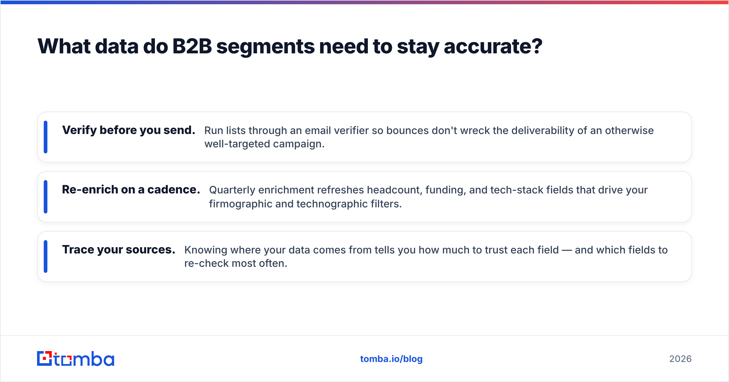 Diagram: What data do B2B segments need to stay accurate